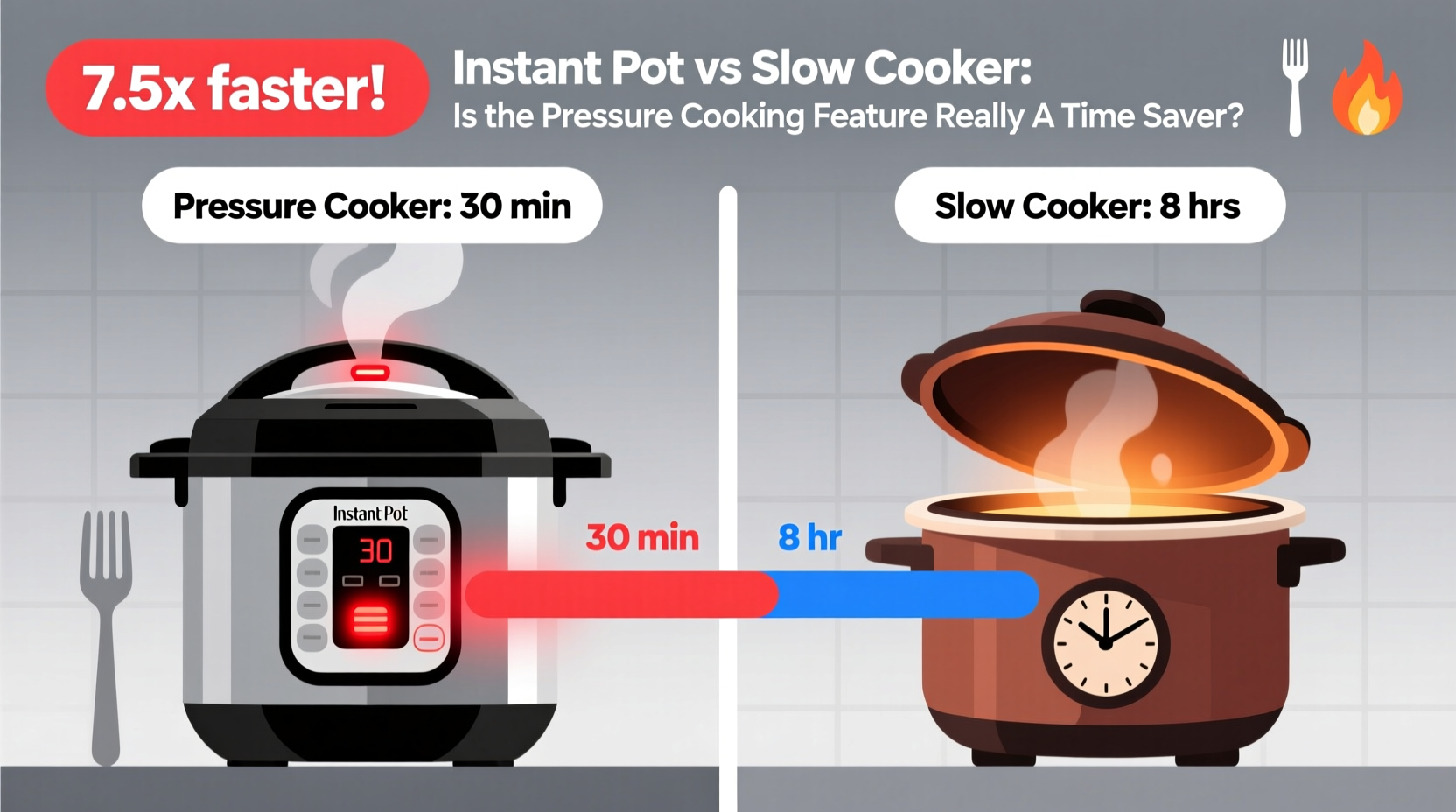 instant pot vs slow cooker is the pressure cooker feature really a time saver