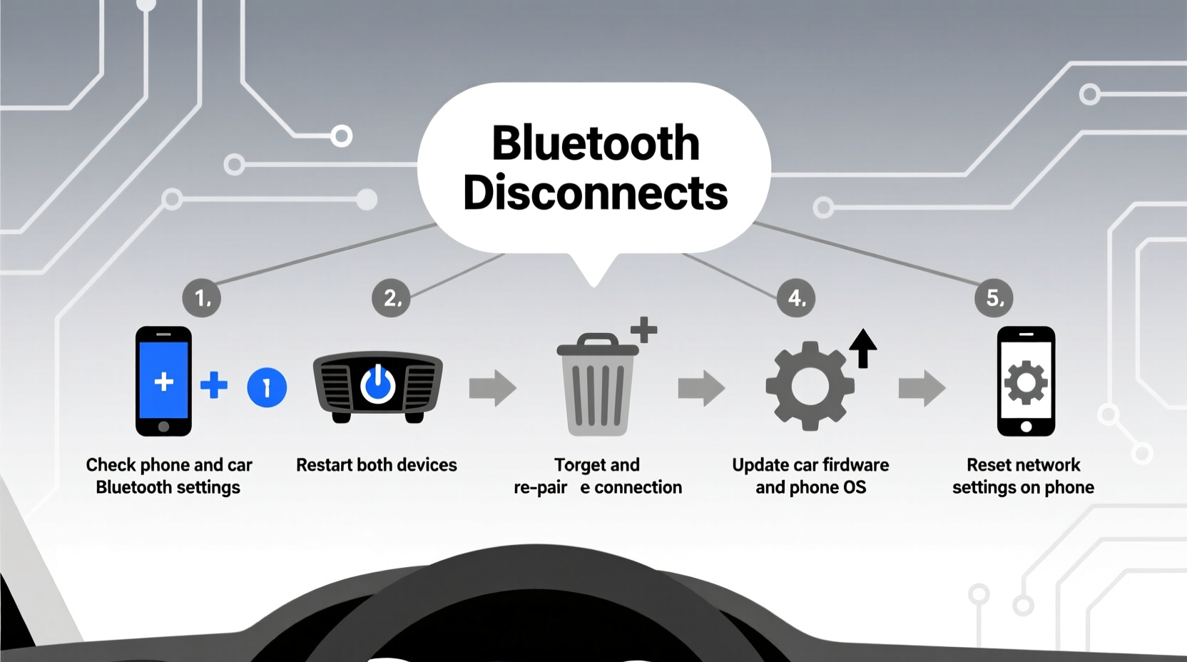 why does my bluetooth keep disconnecting from my car audio quick troubleshooting