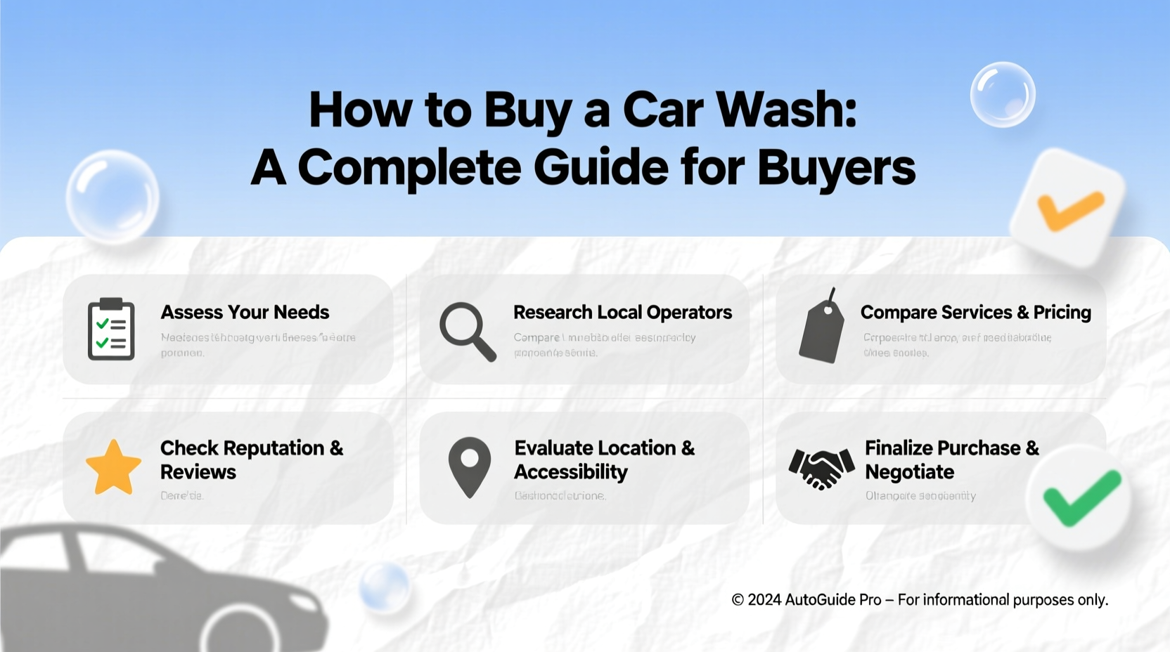 how to buy a car wash