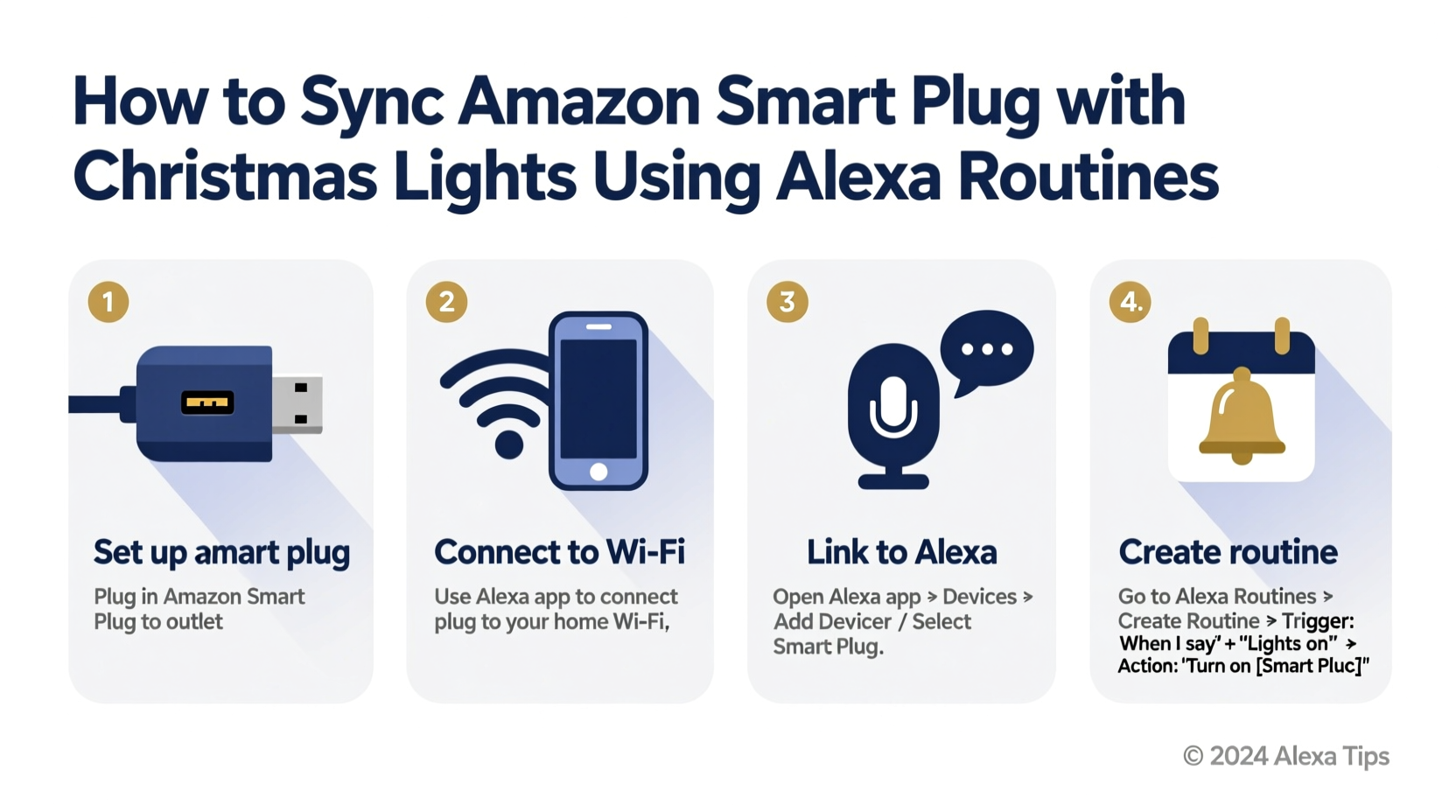 how to sync amazon smart plug with christmas lights using alexa routines