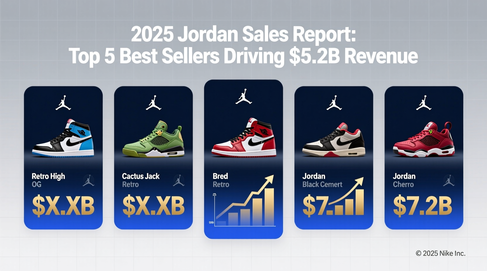 best selling jordans