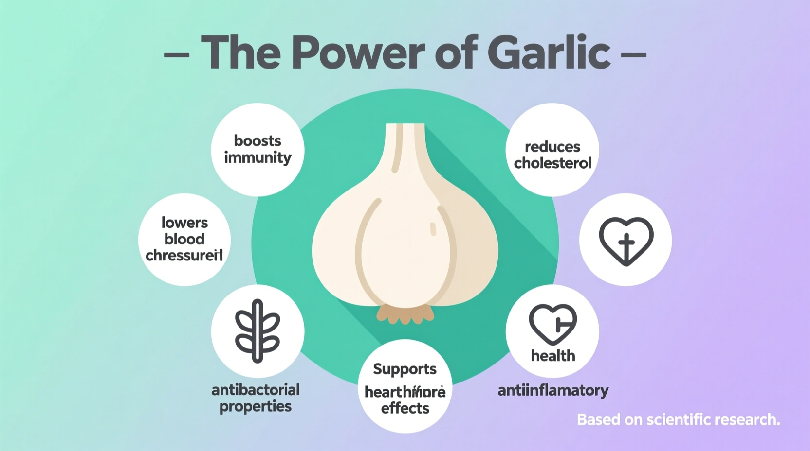 Proven Garlic Benefits: Science-Backed Health Effects & Usage
