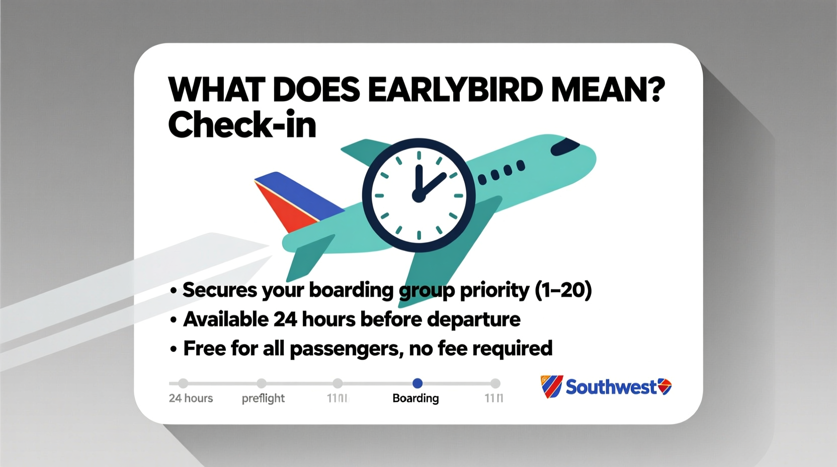 what does early bird mean on southwest