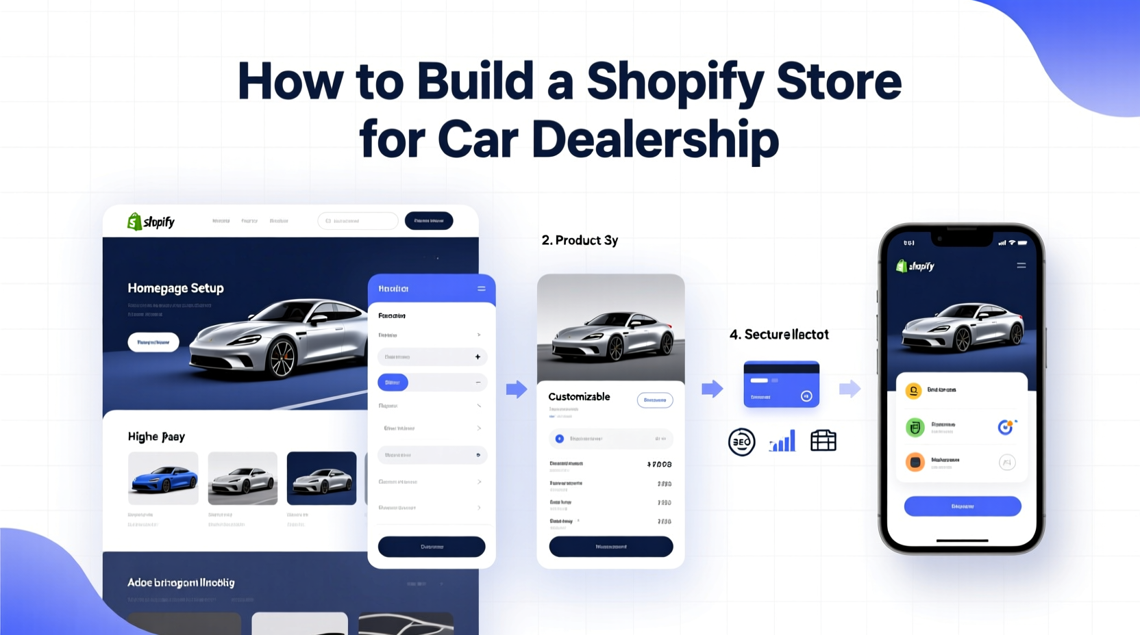 how to build shopify store for car dealership