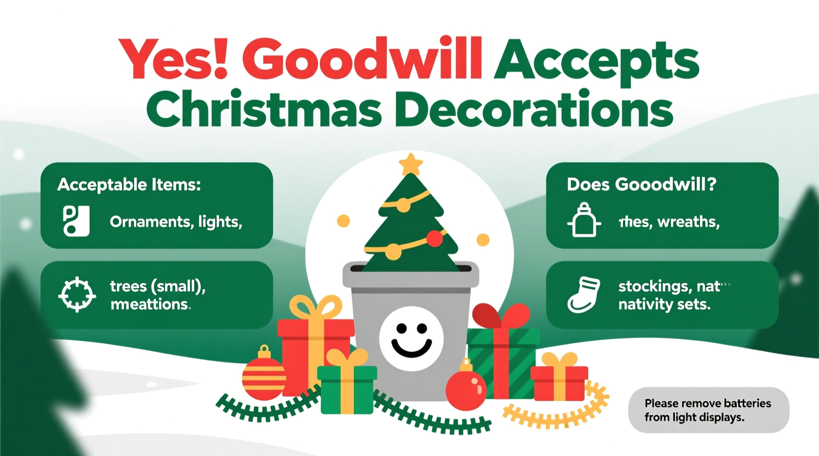 does goodwill take christmas decorations