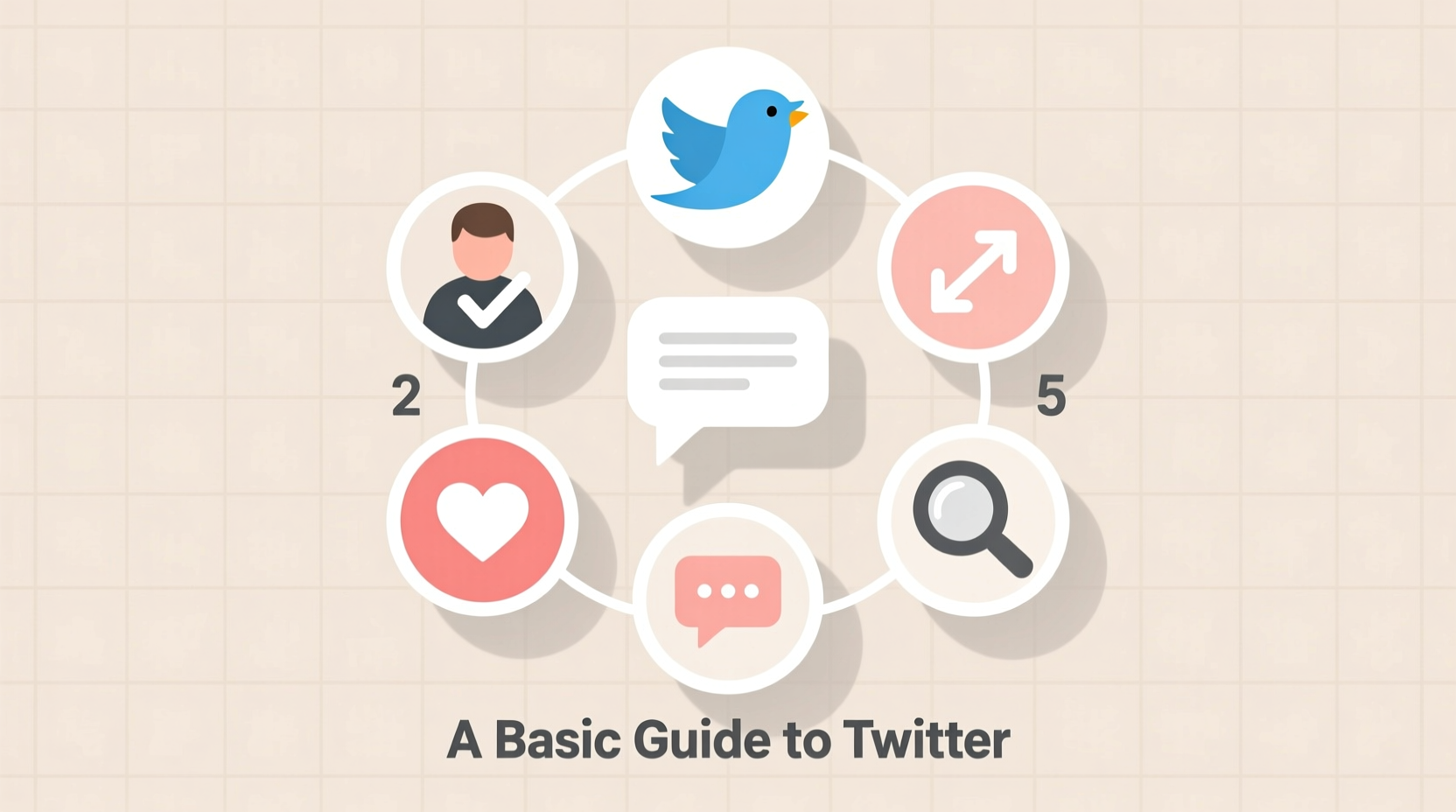 a basic guide to twitter