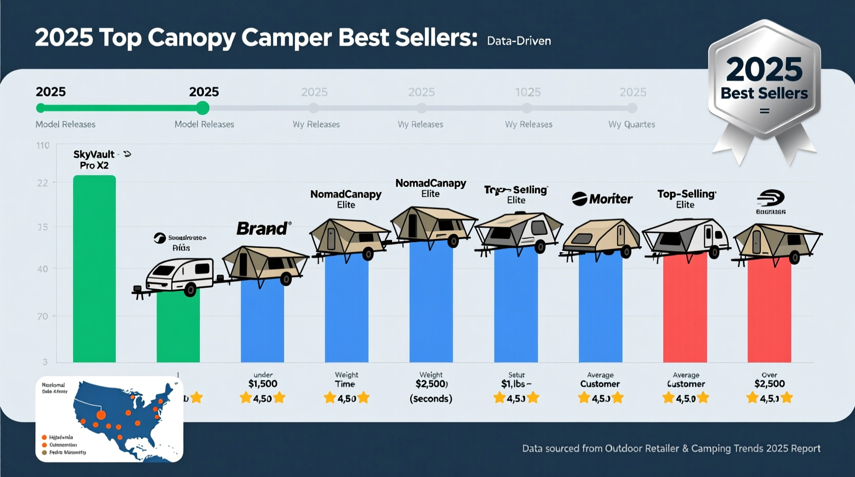 canopy camper best sellers