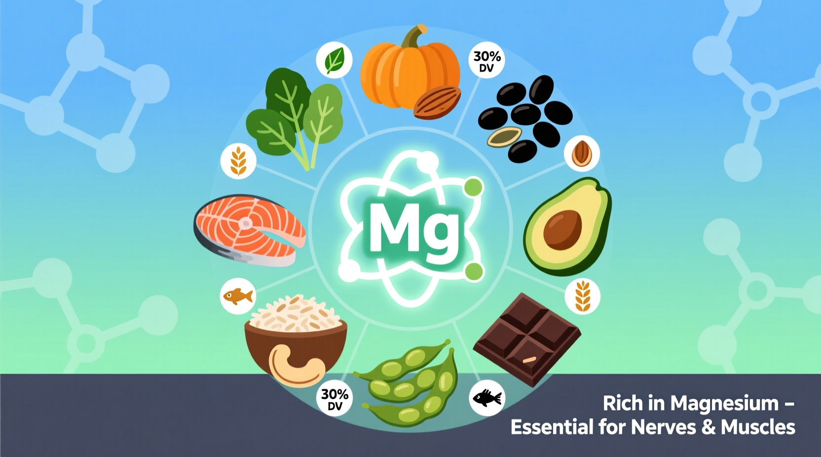 what food have magnesium