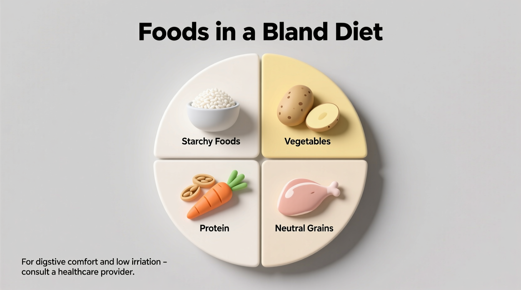 Bland Diet Foods: Complete What to Eat Guide
