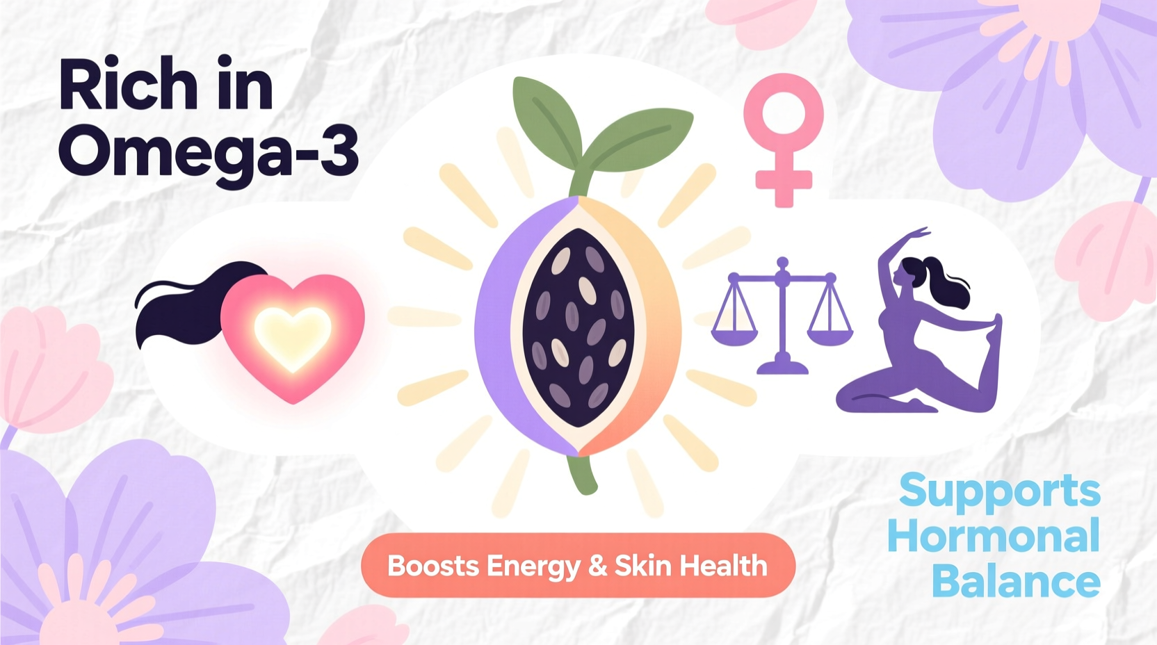 Chia Seeds Benefits for Women: 5 Science-Backed Advantages