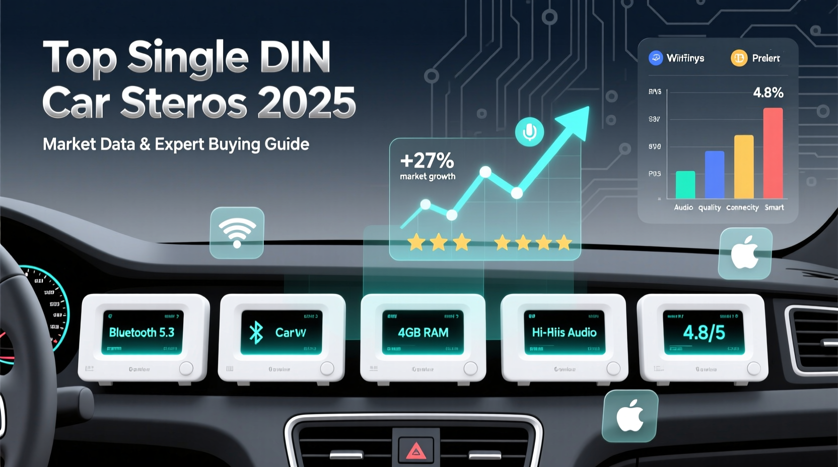 best selling single din car stereo