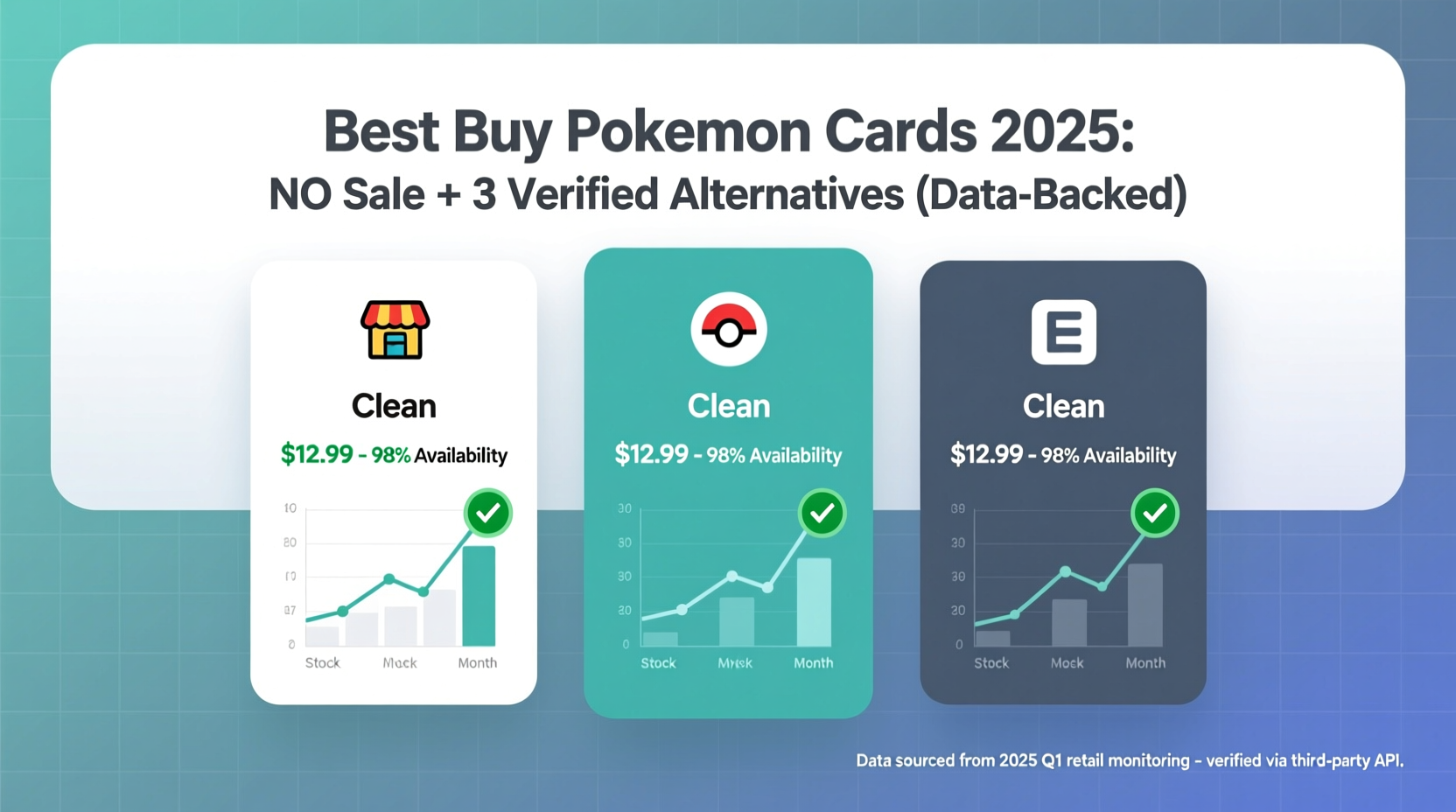 does best buy sell pokemon cards