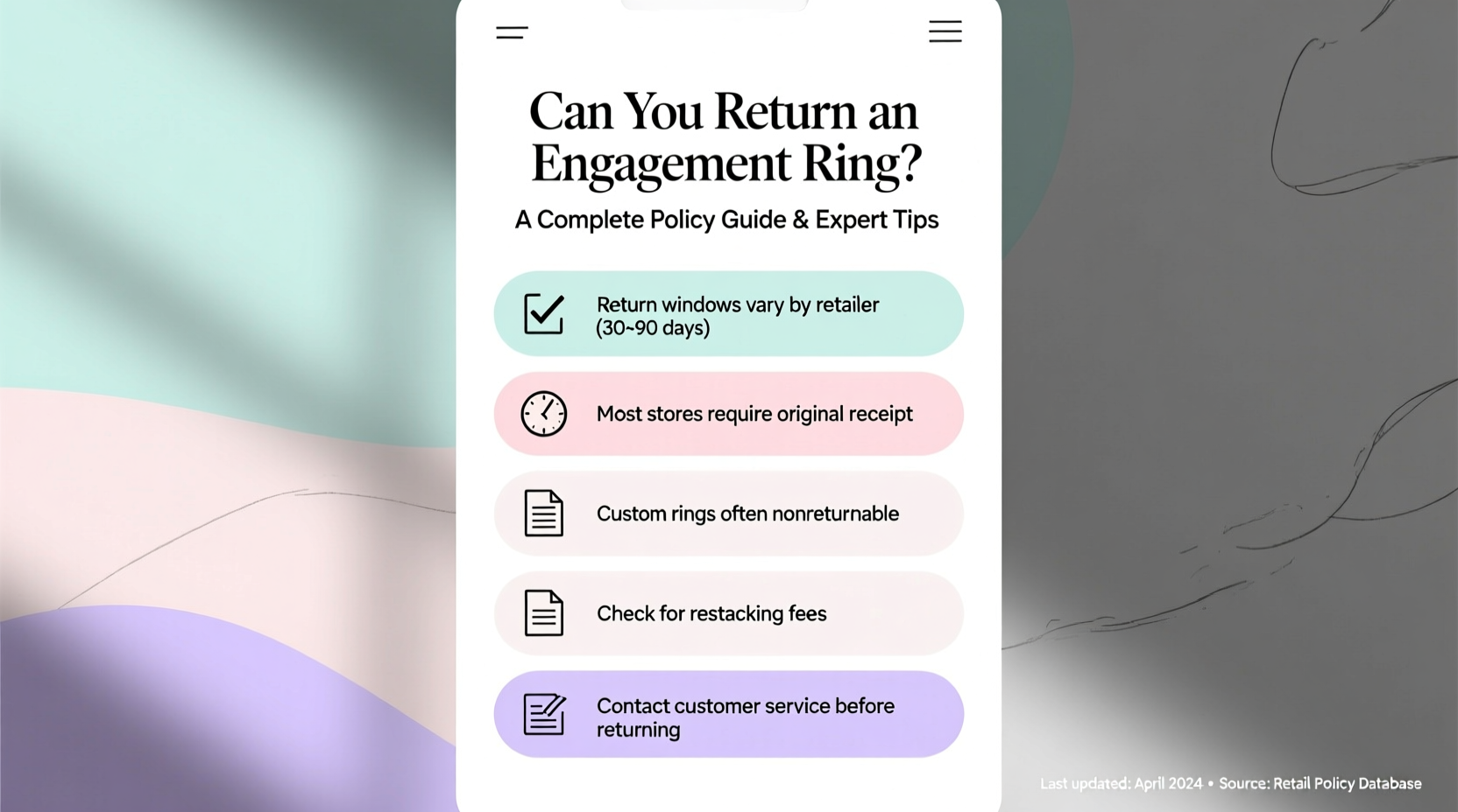 what if i need to return my engagement ring