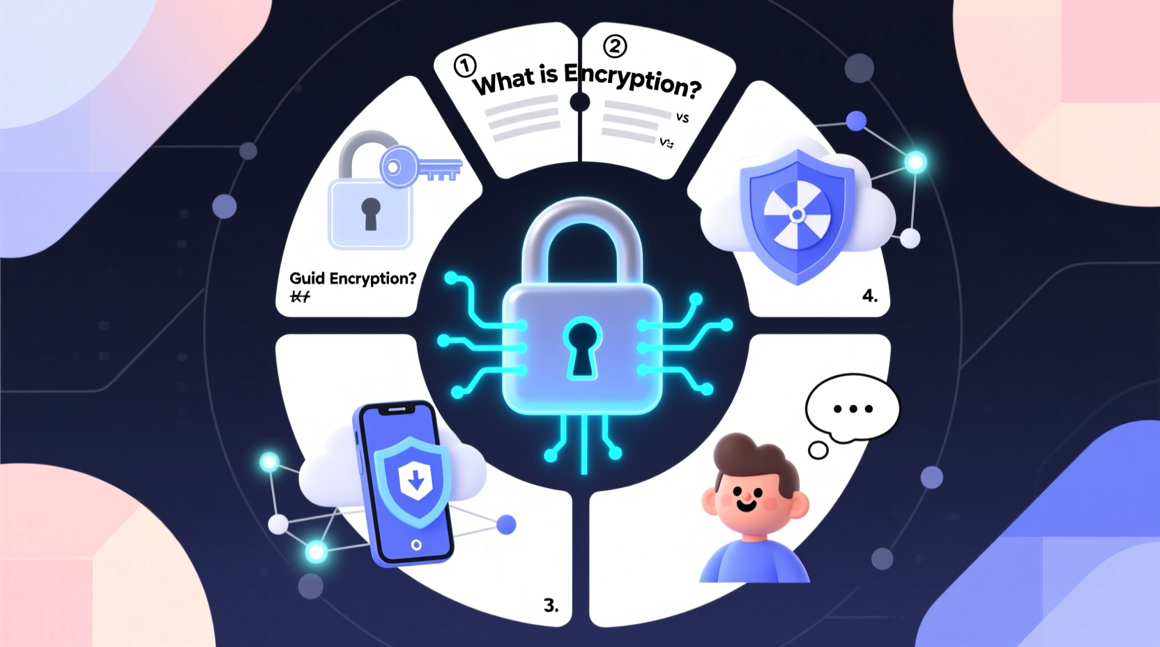 a beginners guide to encryption what it is and how to
