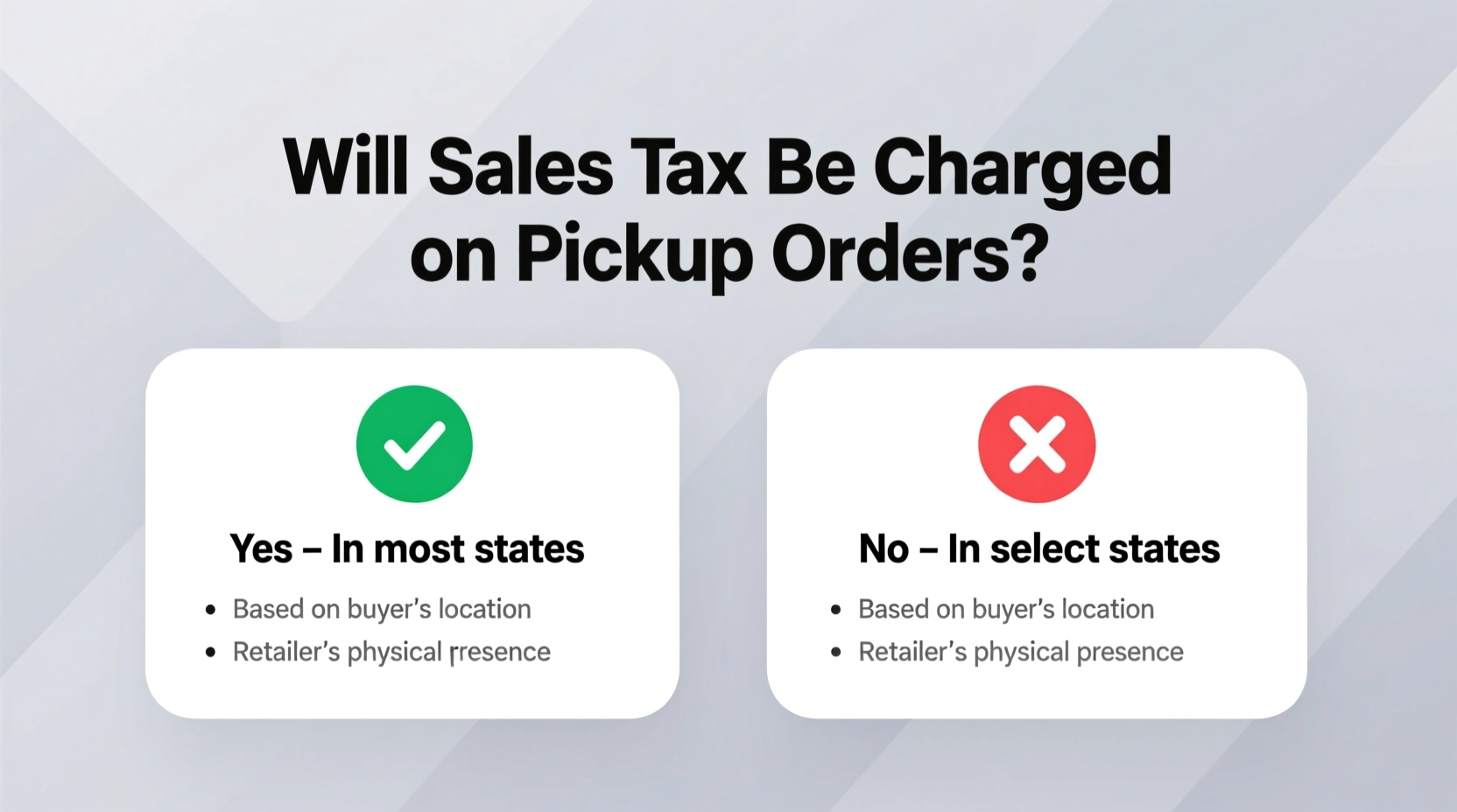 will sales tax be charged on items that will be picked up