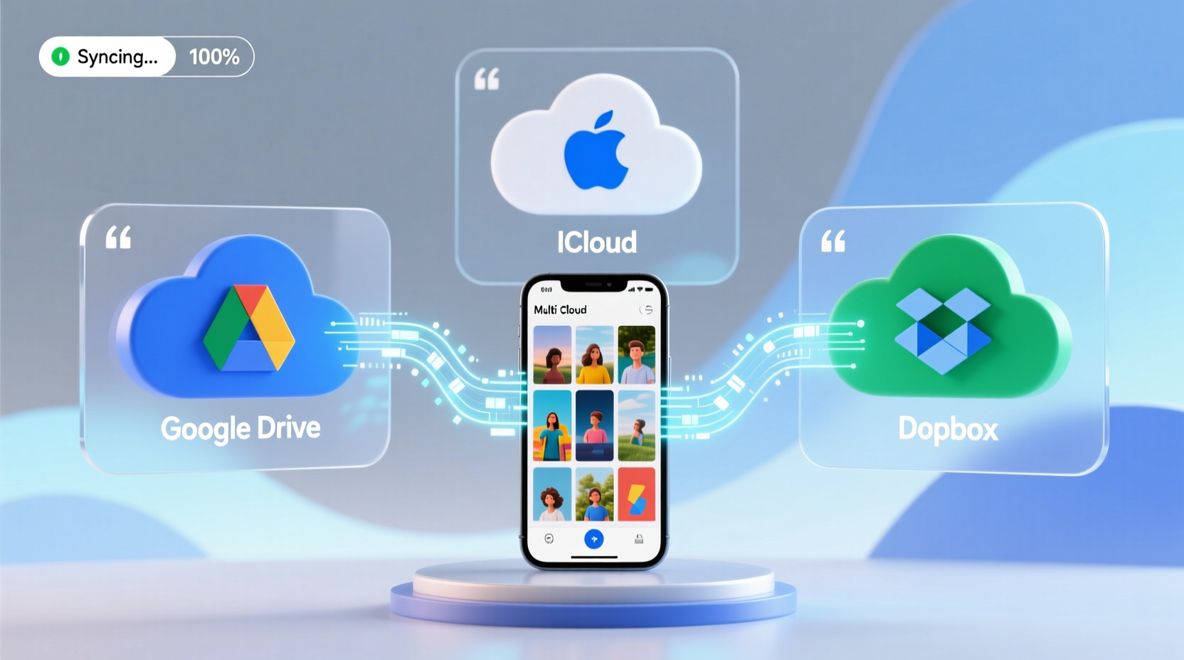 how to backup photos automatically across multiple cloud services