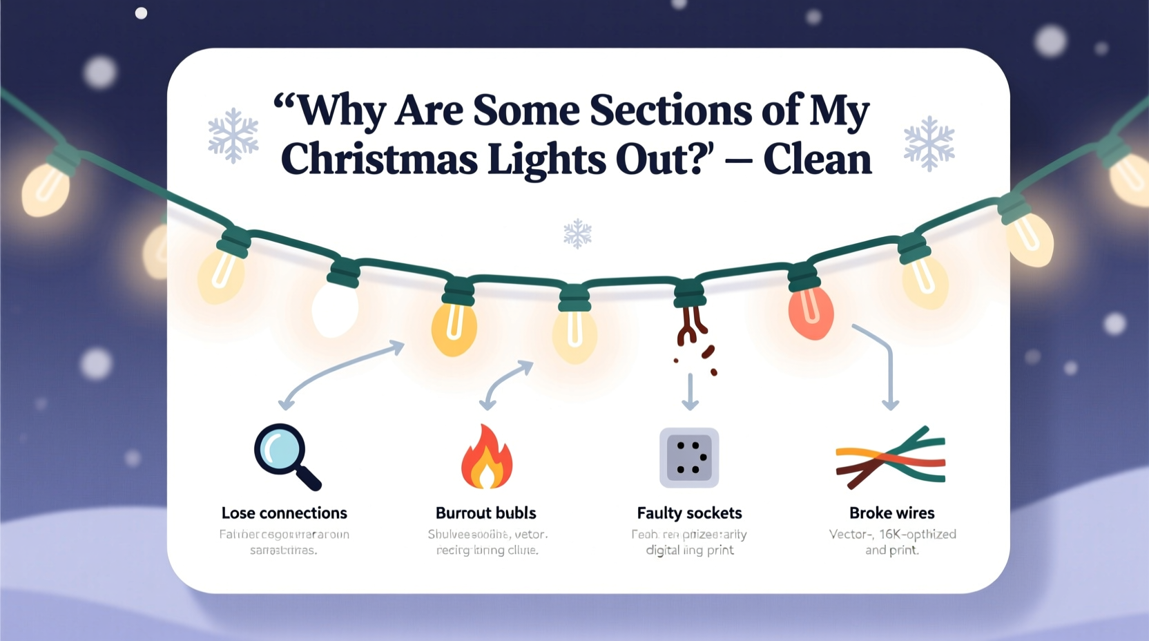 why are some sections of my christmas lights out troubleshooting guide