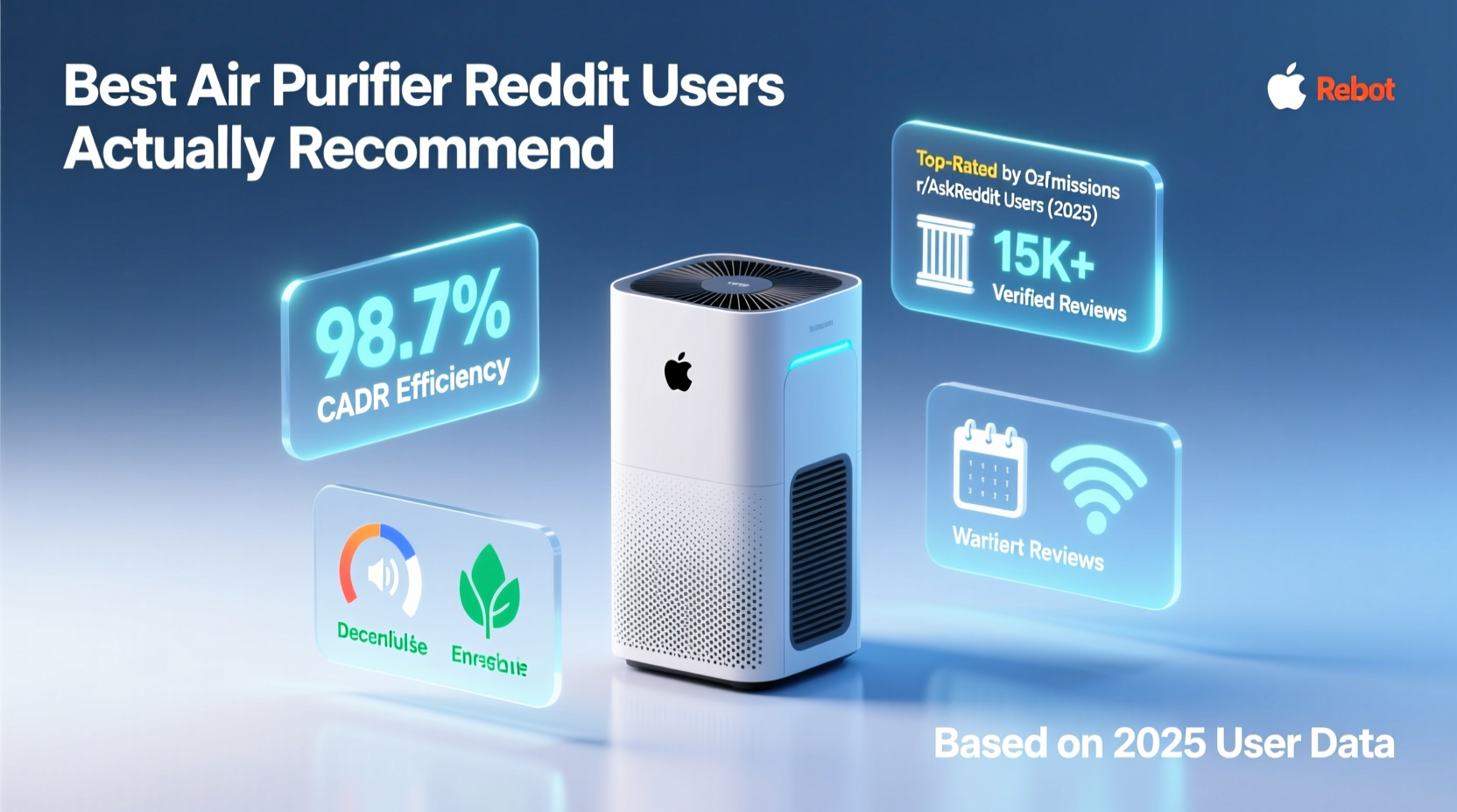 best air purifier reddit