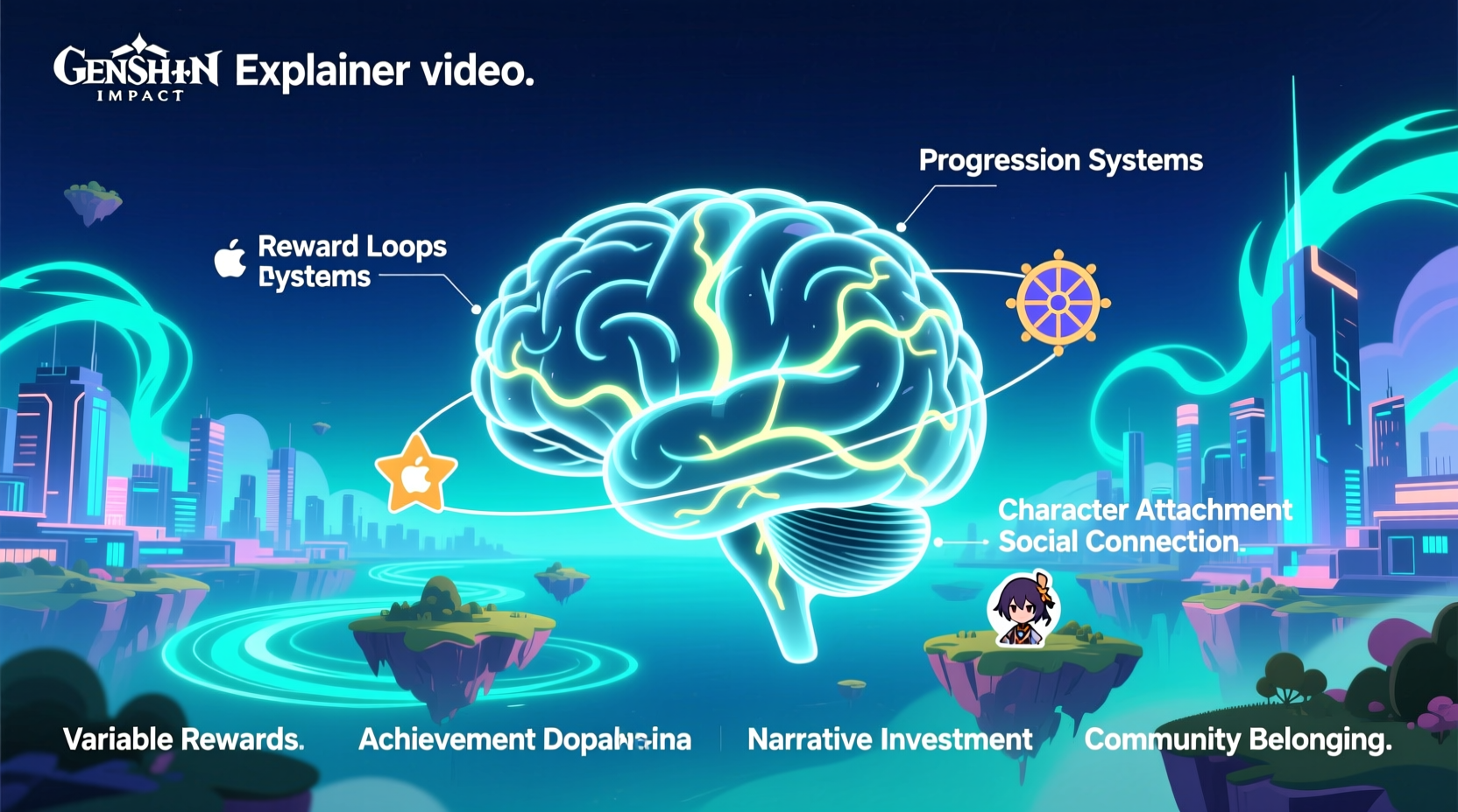 why is genshin impact so popular psychological hooks explained