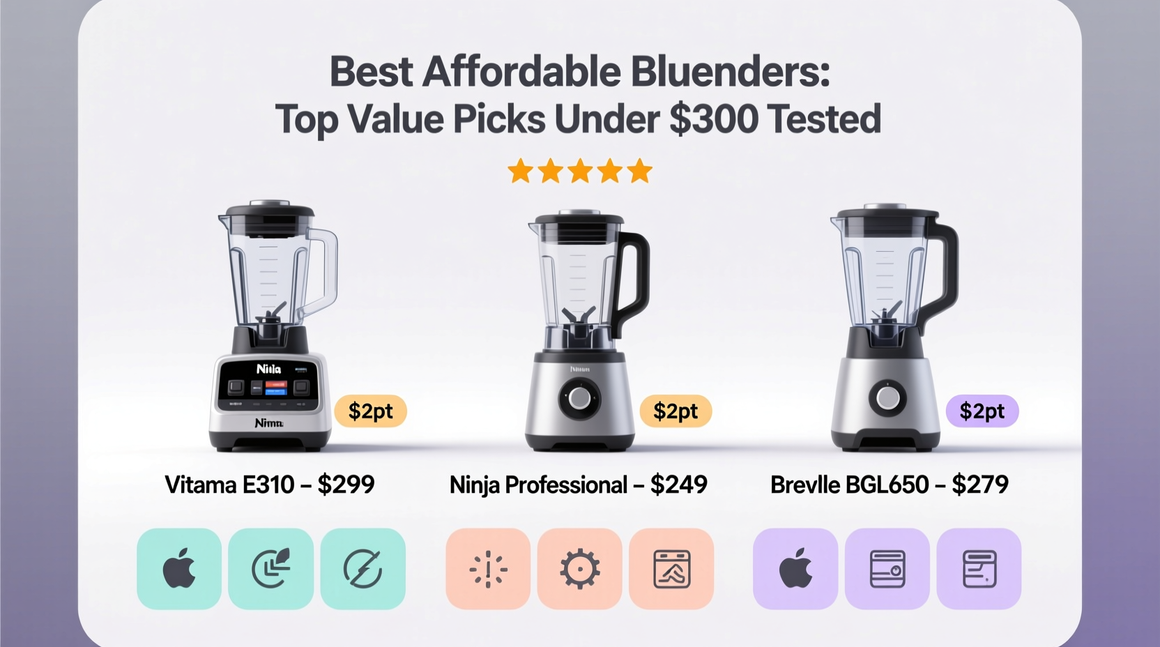 best affordable blender