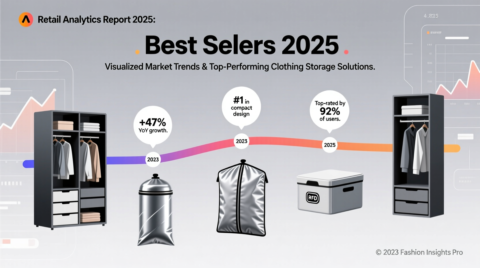 clothes storage best sellers