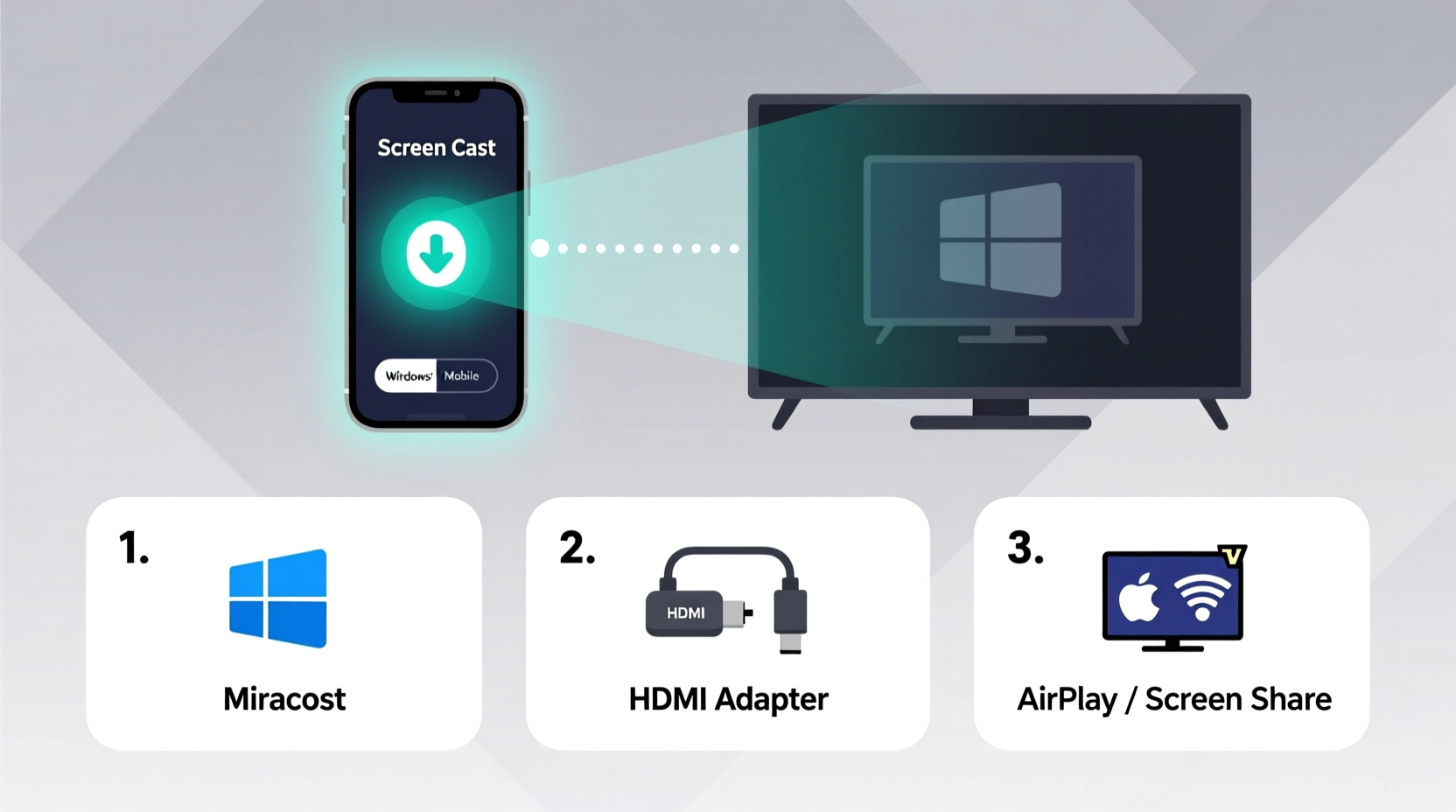 how to cast your phone screen to tv without chromecast or roku