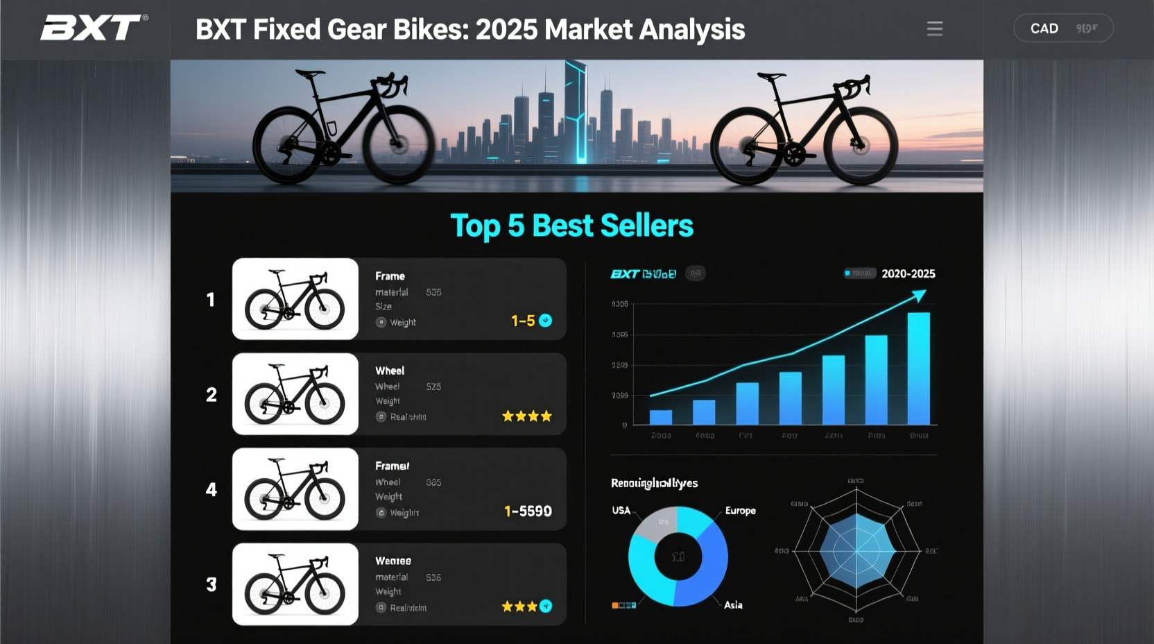 bxt fixed gear best sellers