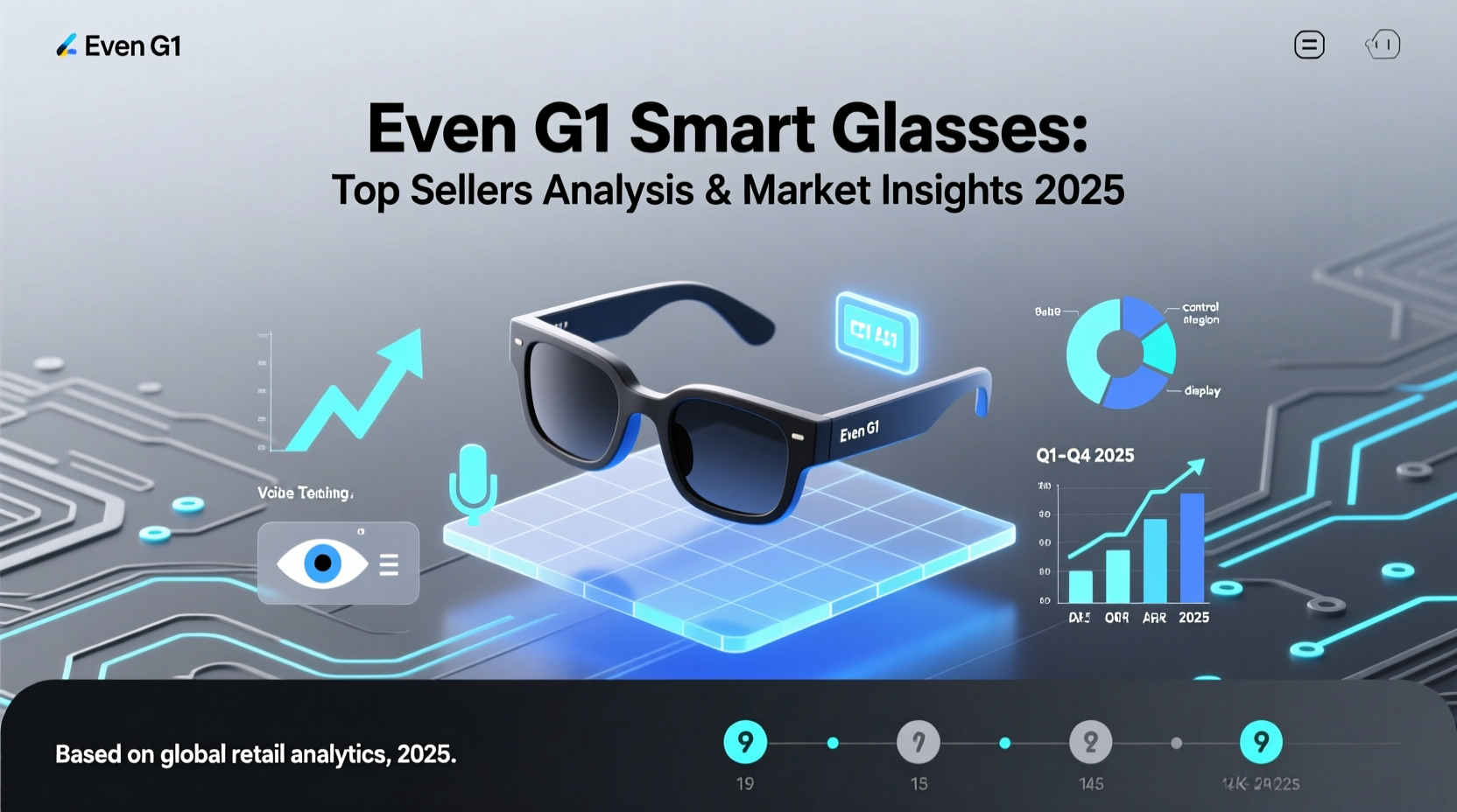 even g1 smart glasses top sellers