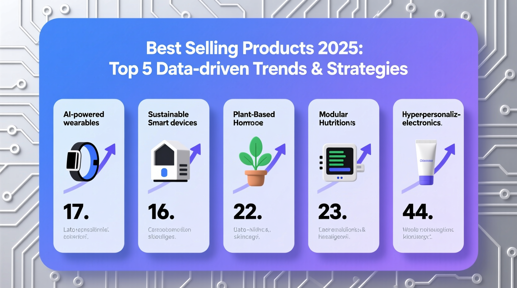 Best Selling Products 2025: Top 5 Data-Driven Trends & Strategies