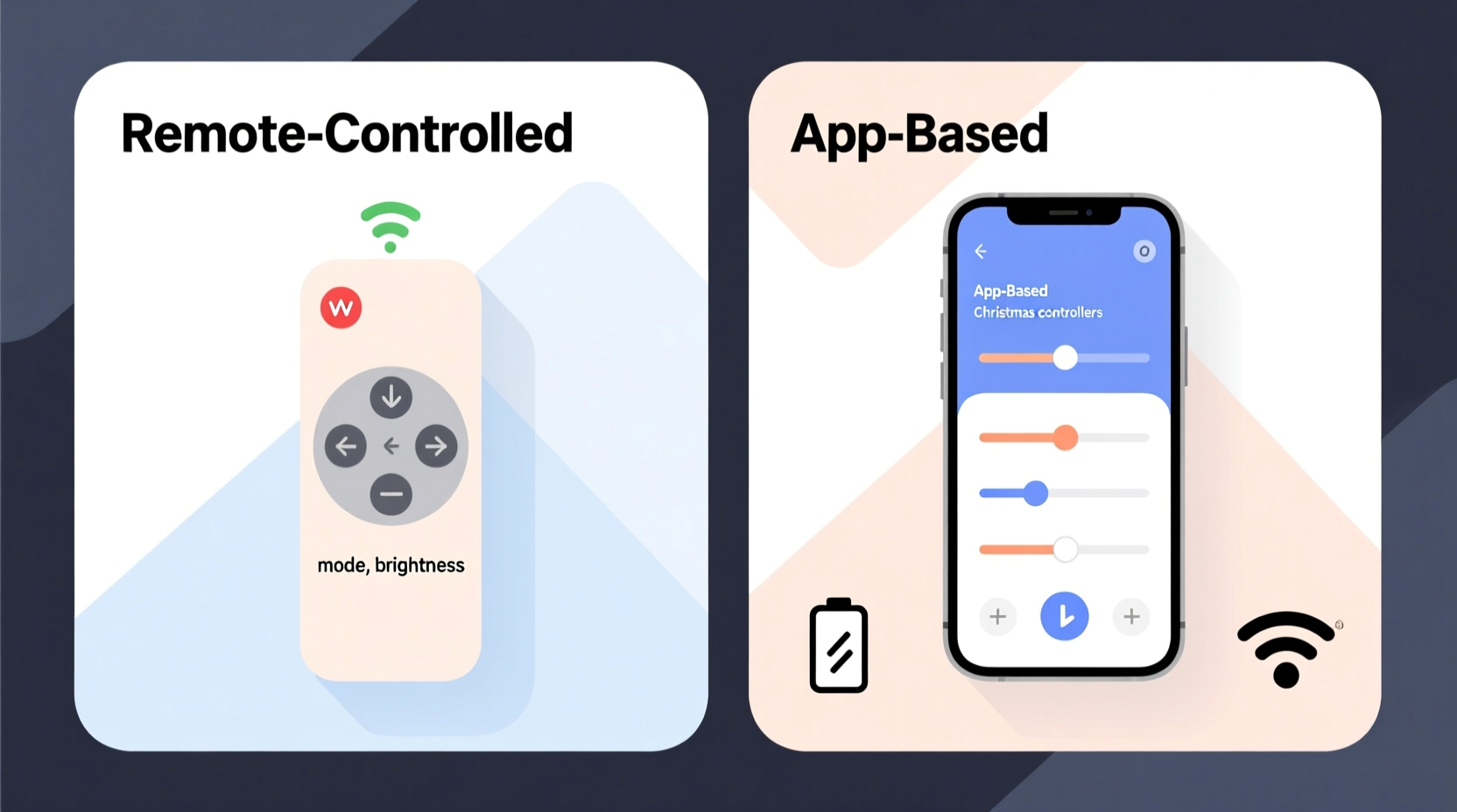 remote controlled vs app based christmas light controllers which is simpler