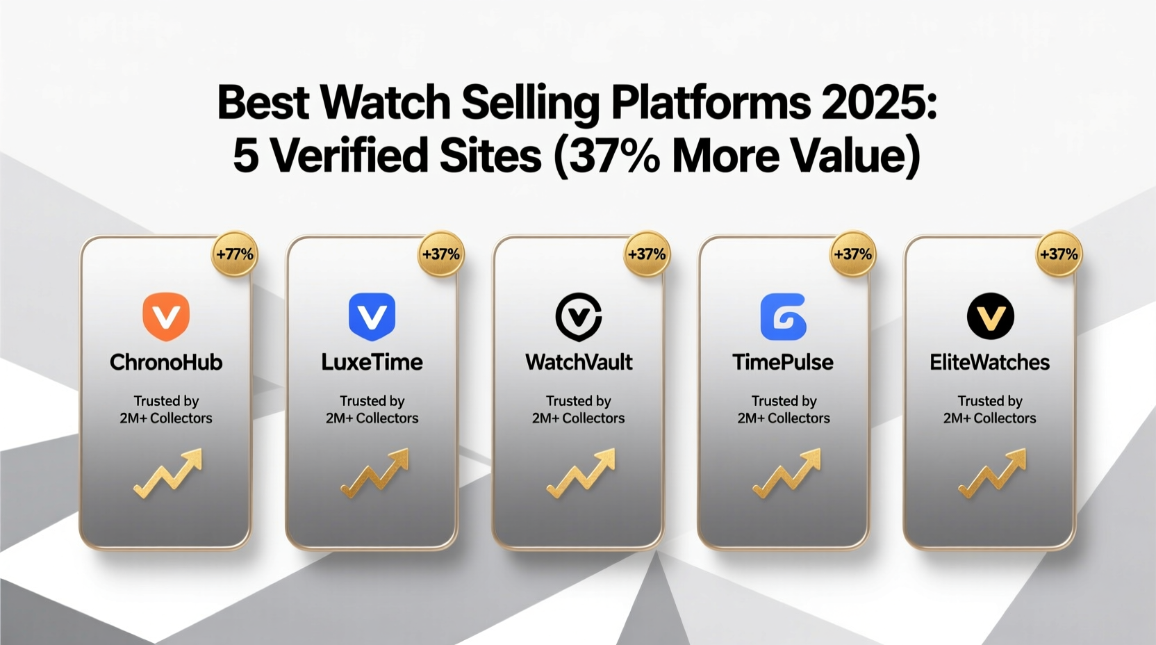 best place to sell your watch
