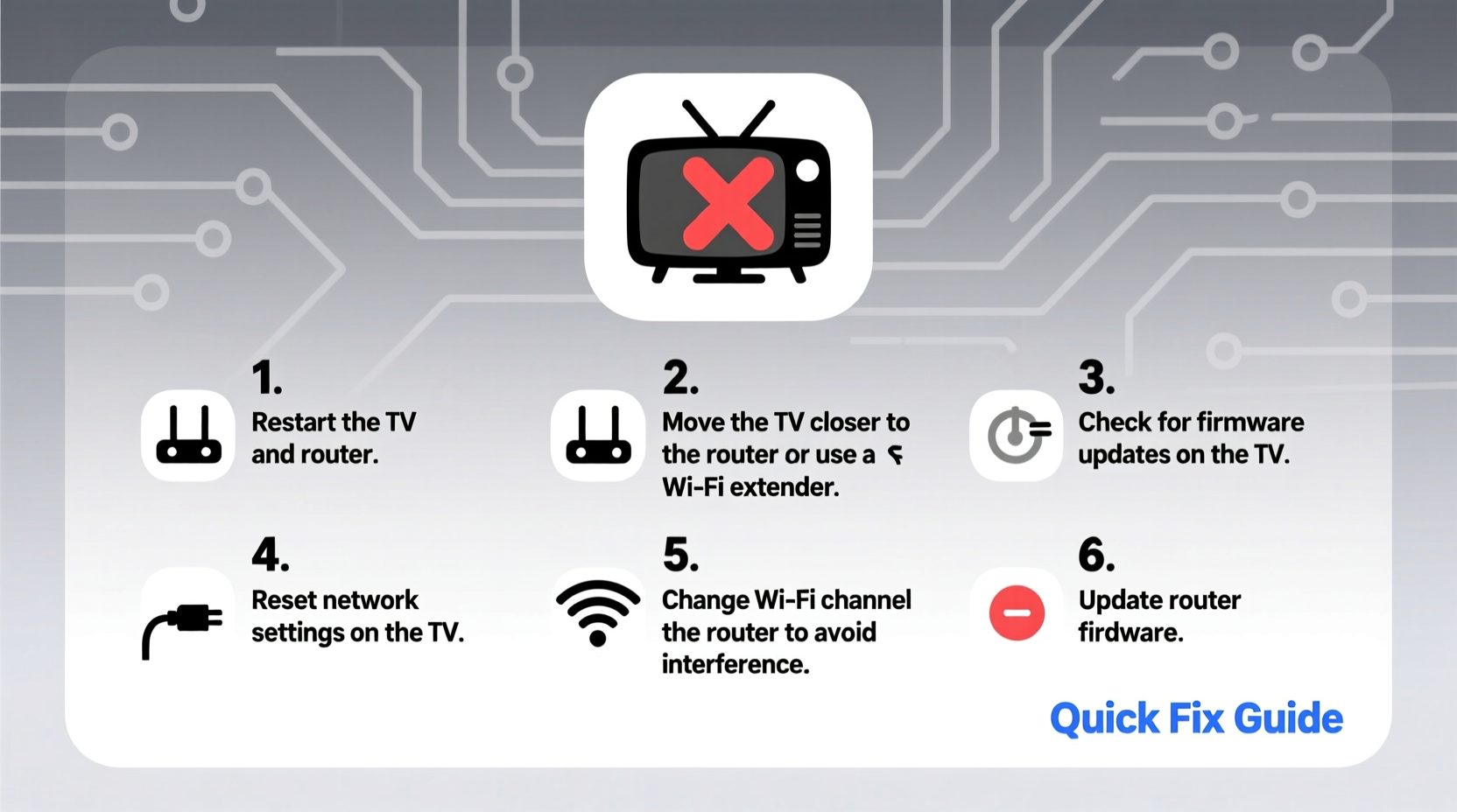 why does my smart tv keep disconnecting from wifi quick troubleshooting