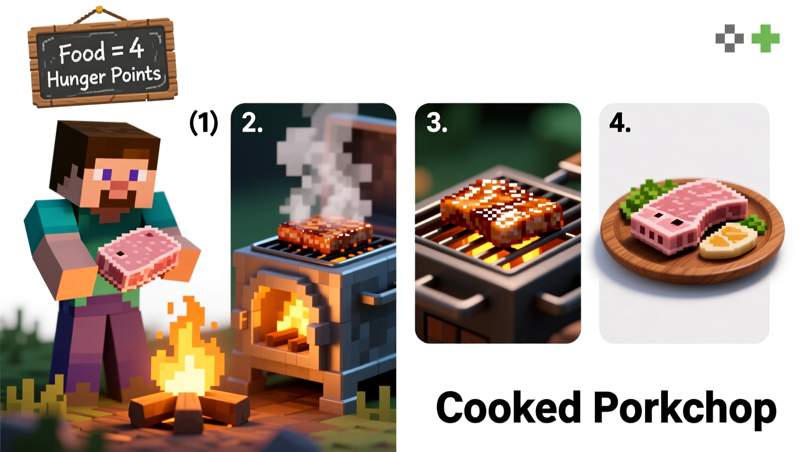 Minecraft Cooking Guide: Master Food Preparation in 5 Steps