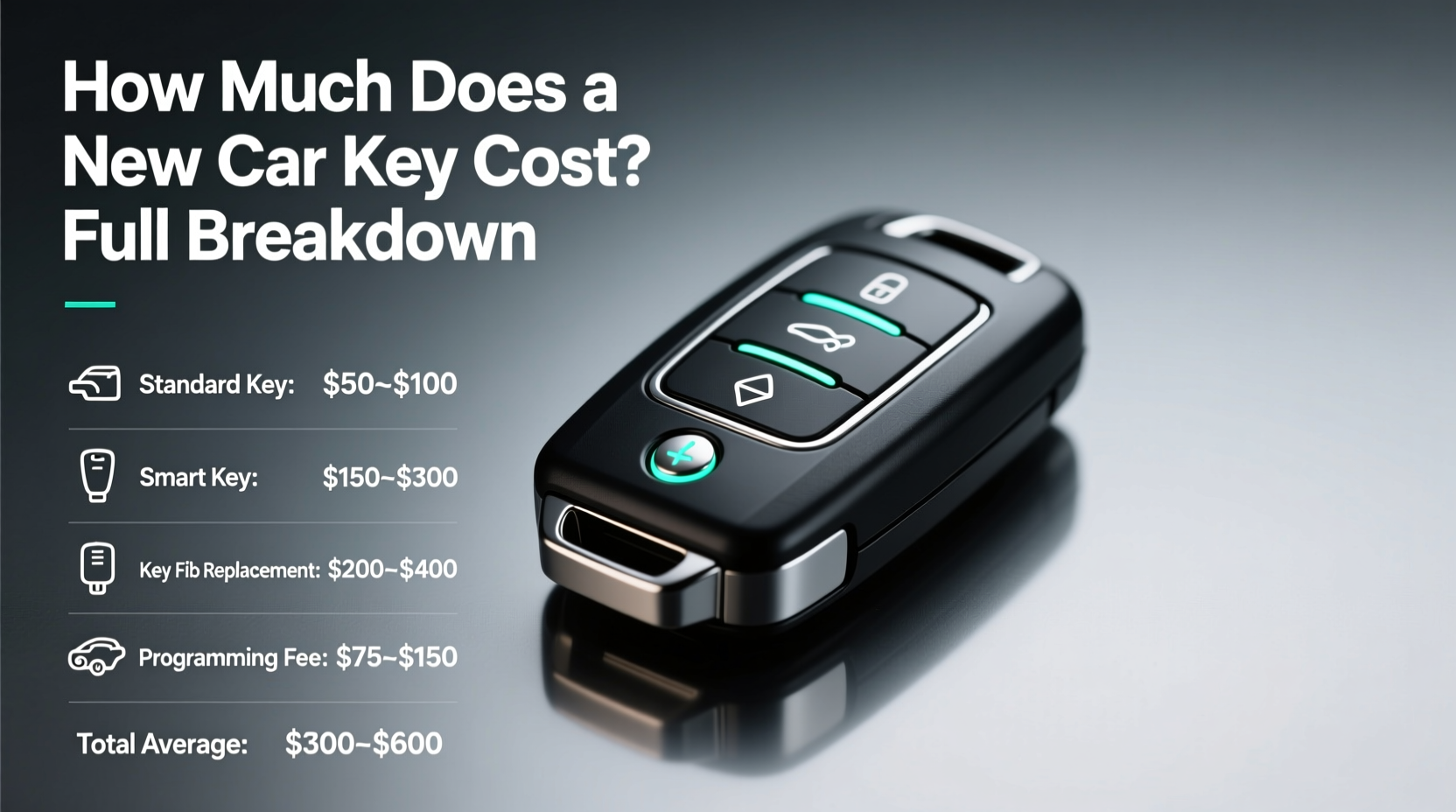 how much does it cost for a new car key