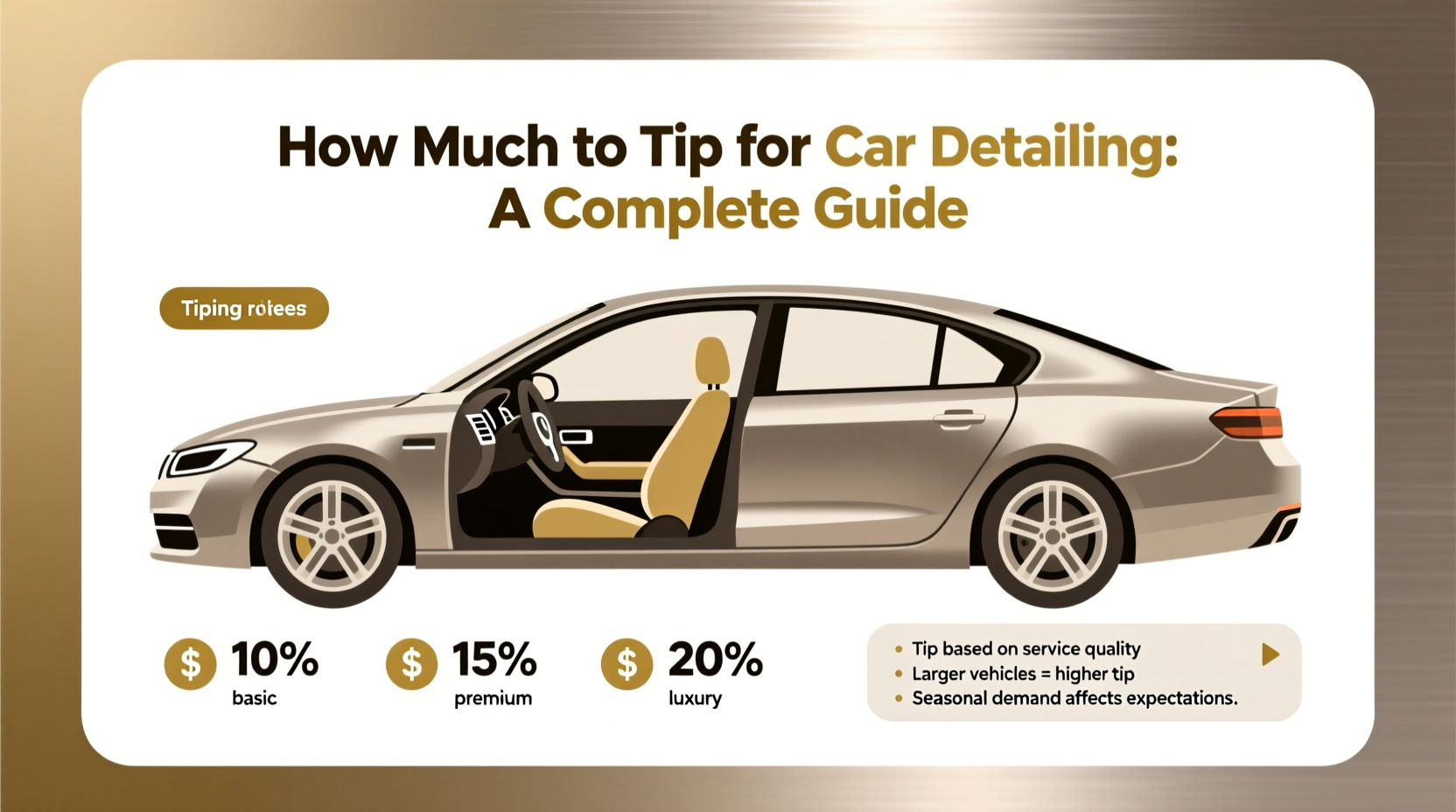 how much to tip for car detailing
