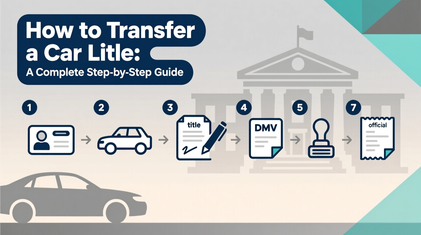 how do you transfer a title of a car