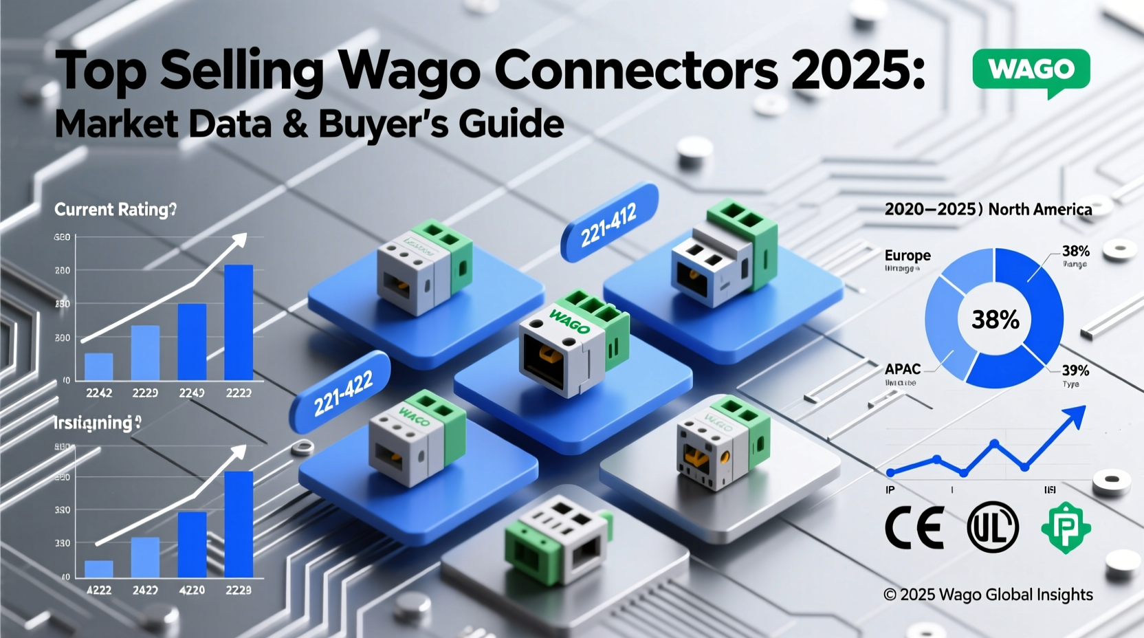 best selling wago connectors