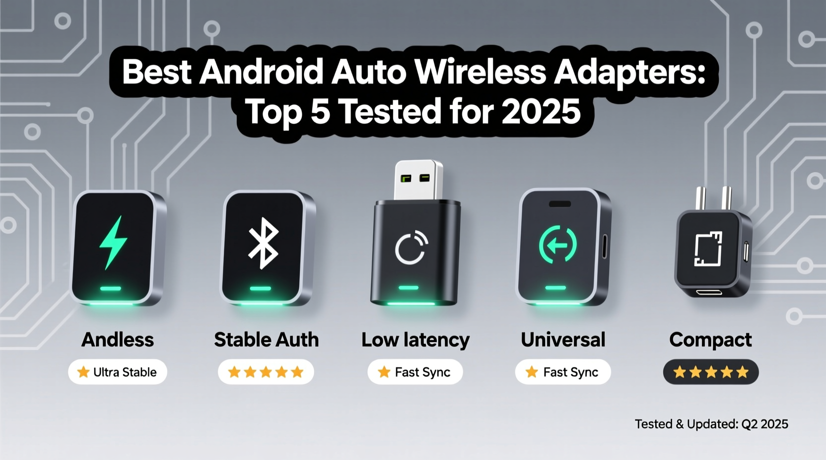 best android auto wireless adapter