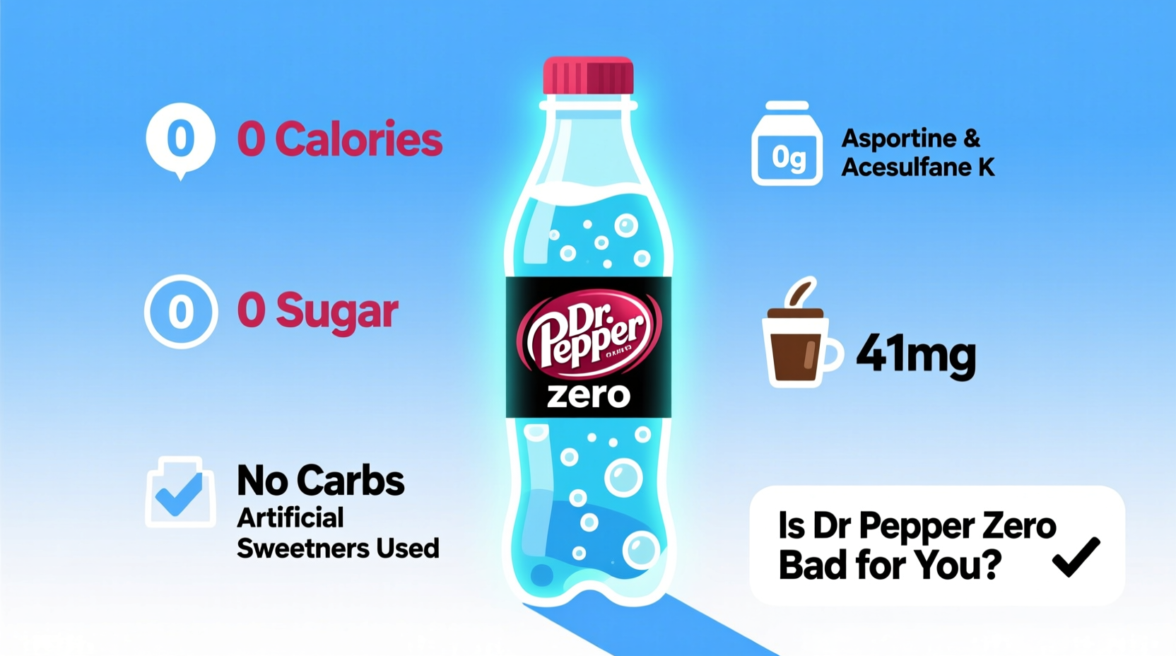 is dr pepper zero bad for you