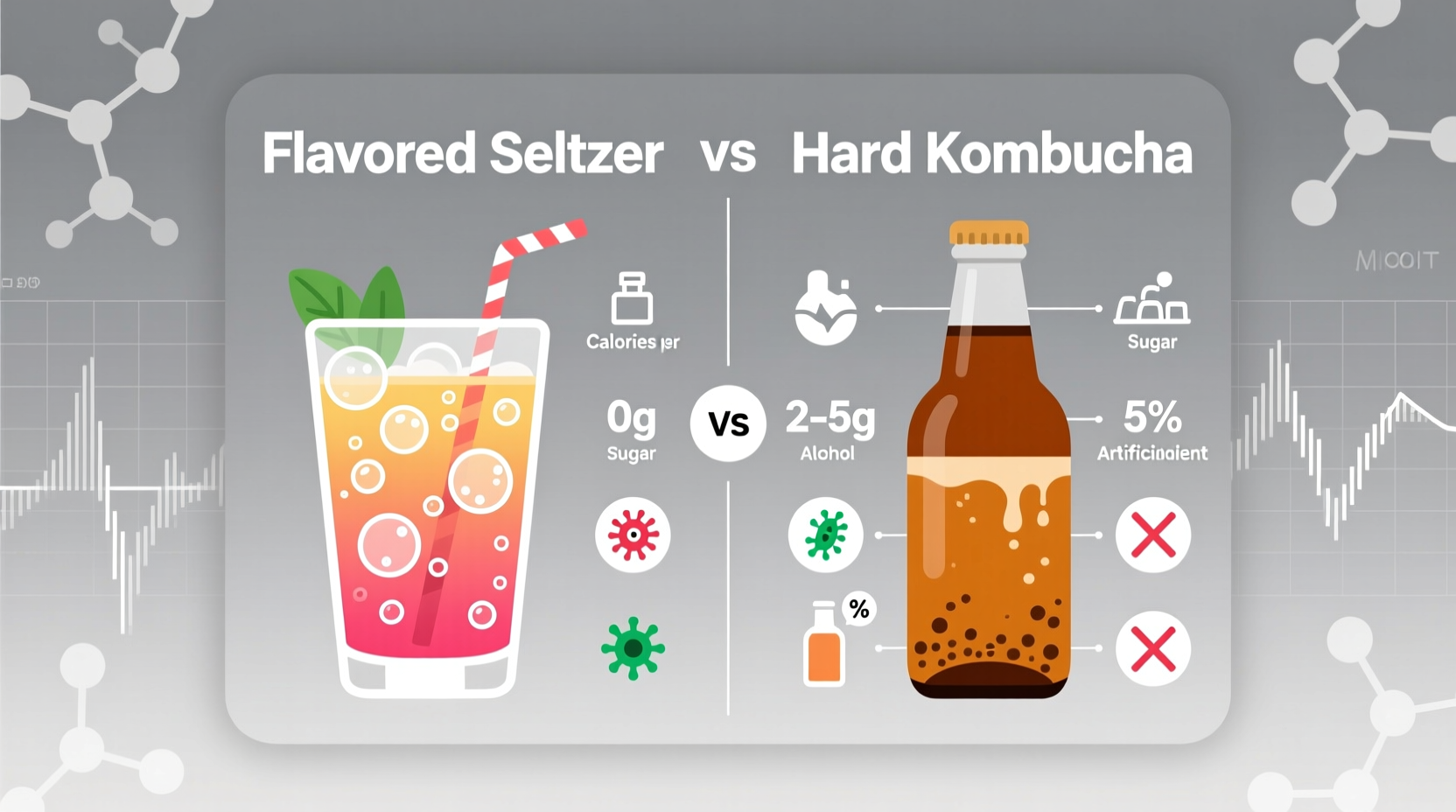 flavored seltzer vs hard kombucha which is healthier long-term