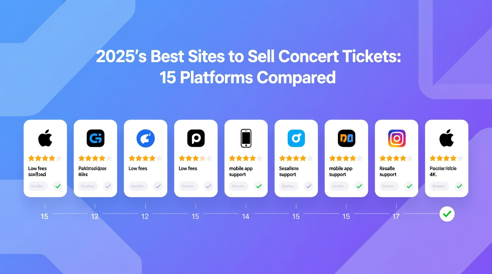 what is the best site to sell concert tickets