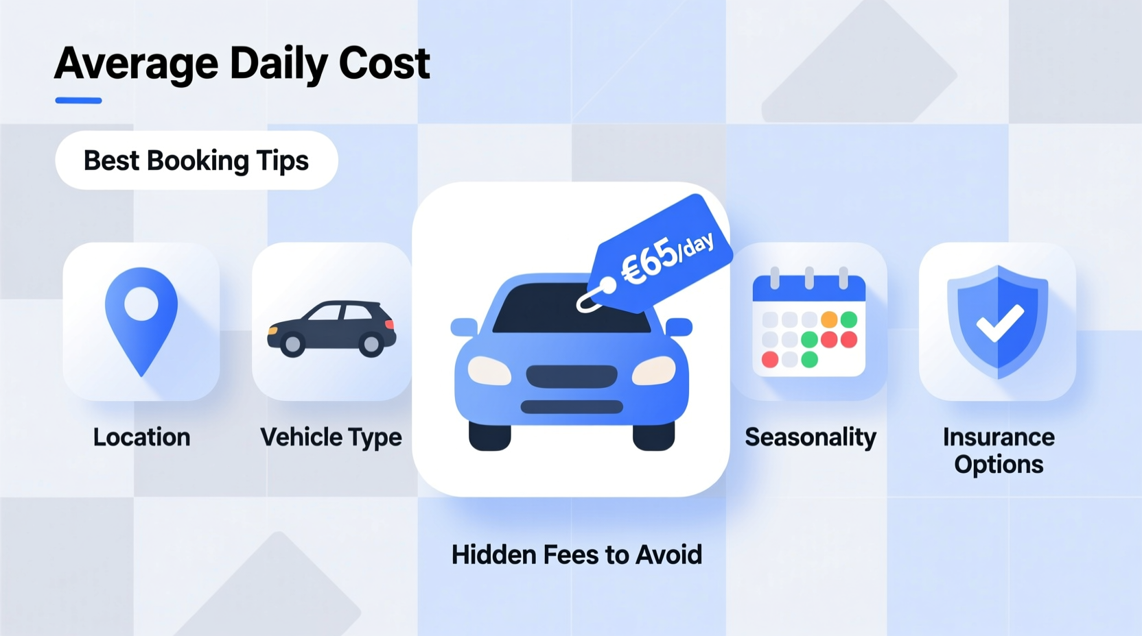 how much is it to rent a car per day