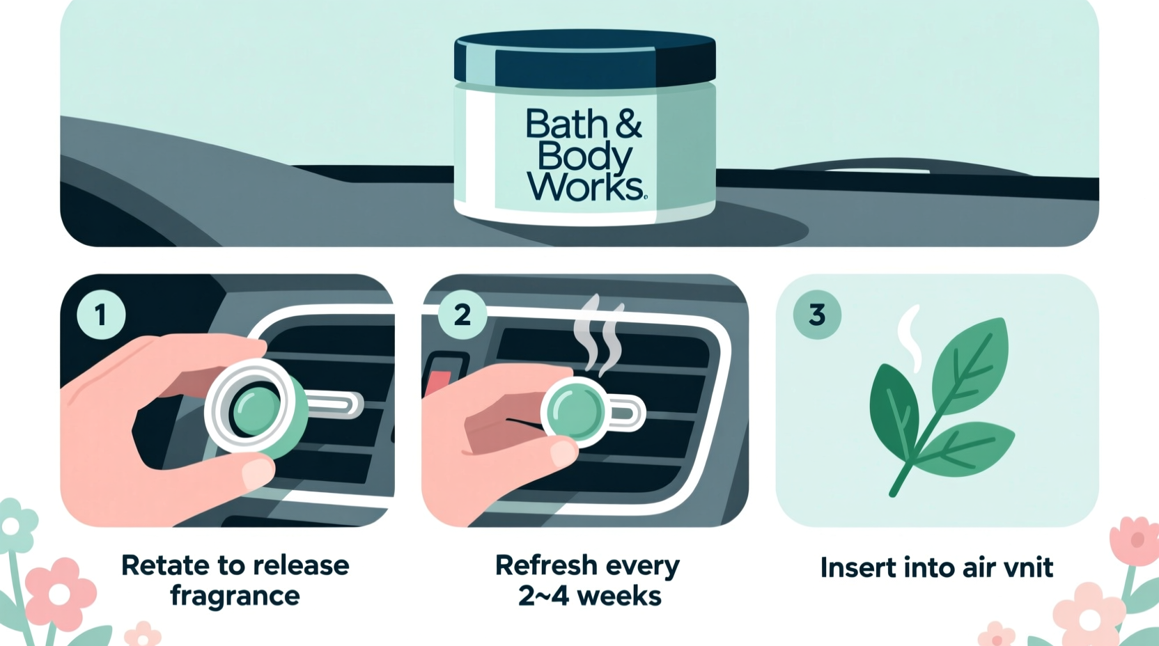 how to use the bath and body works car freshener