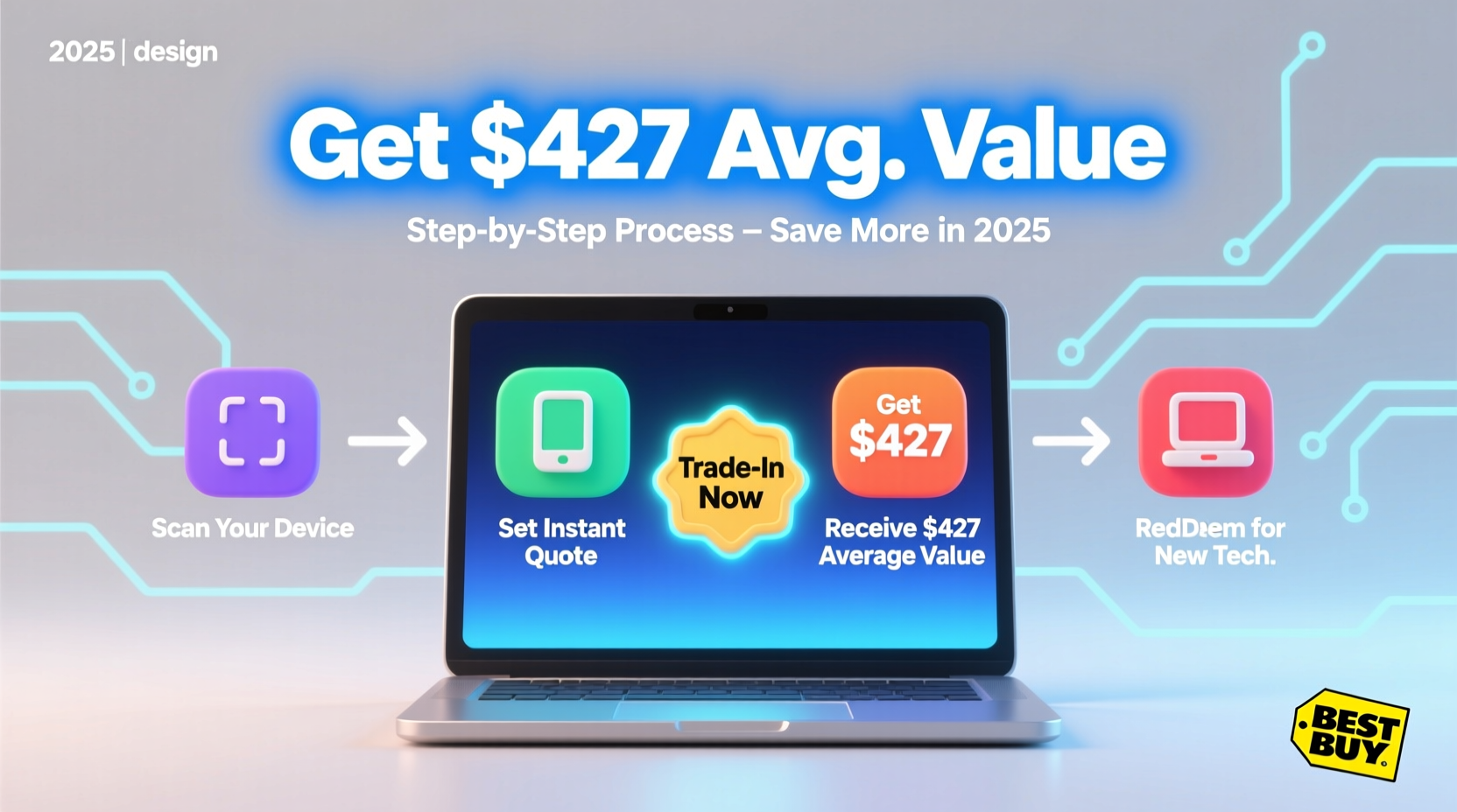can i sell my laptop to best buy