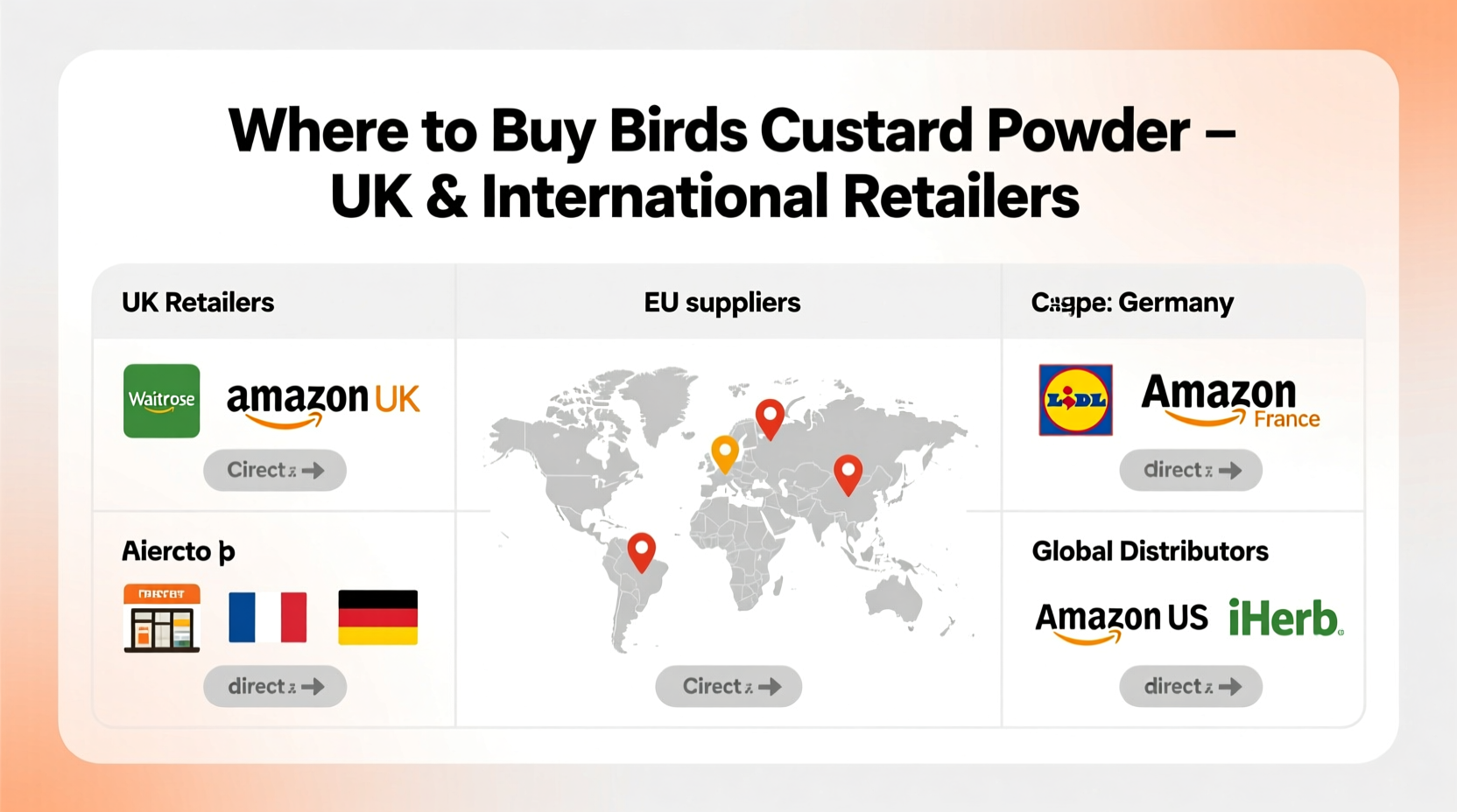 Where to Buy Birds Custard Powder – UK & International Retailers