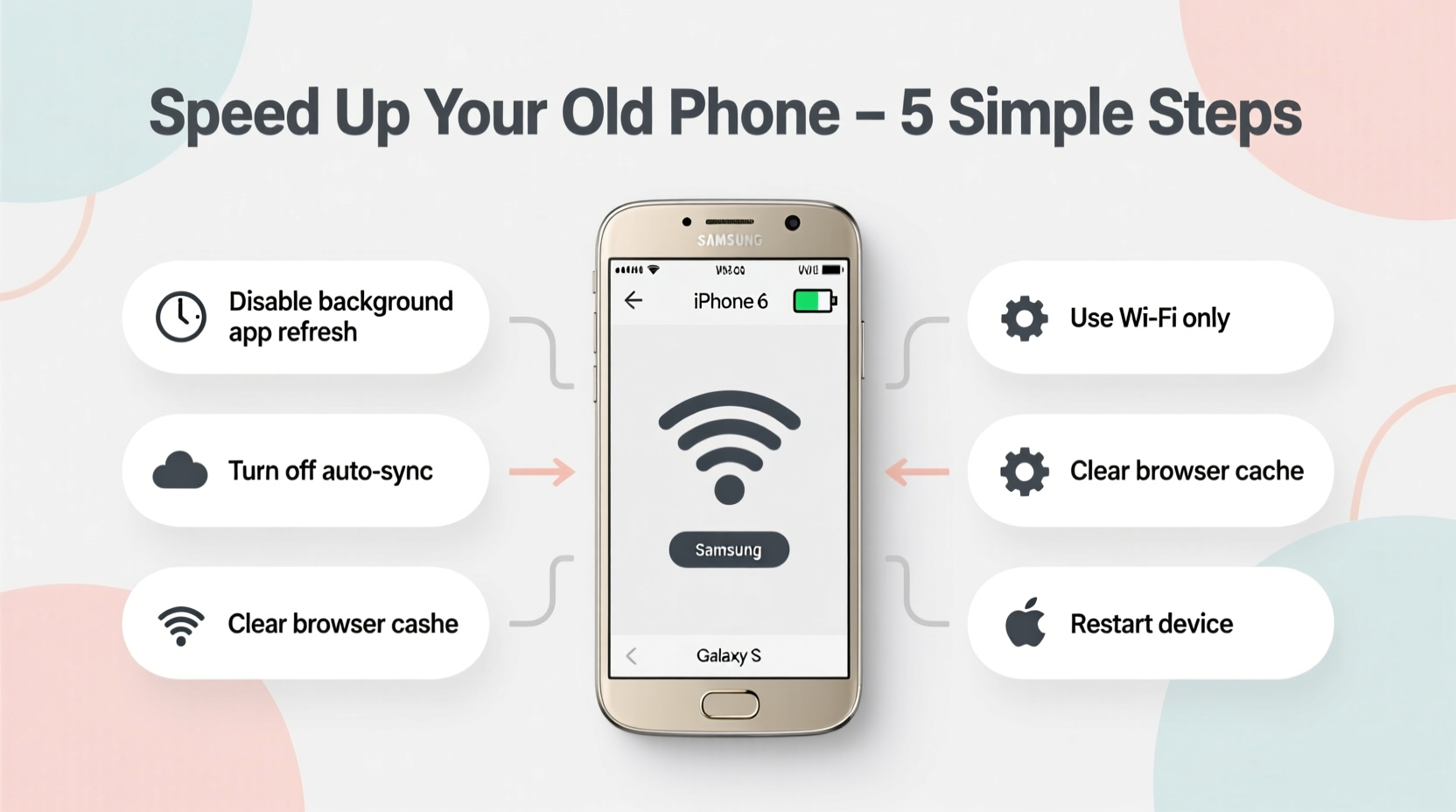 how to speed up internet on older smartphones with limited settings