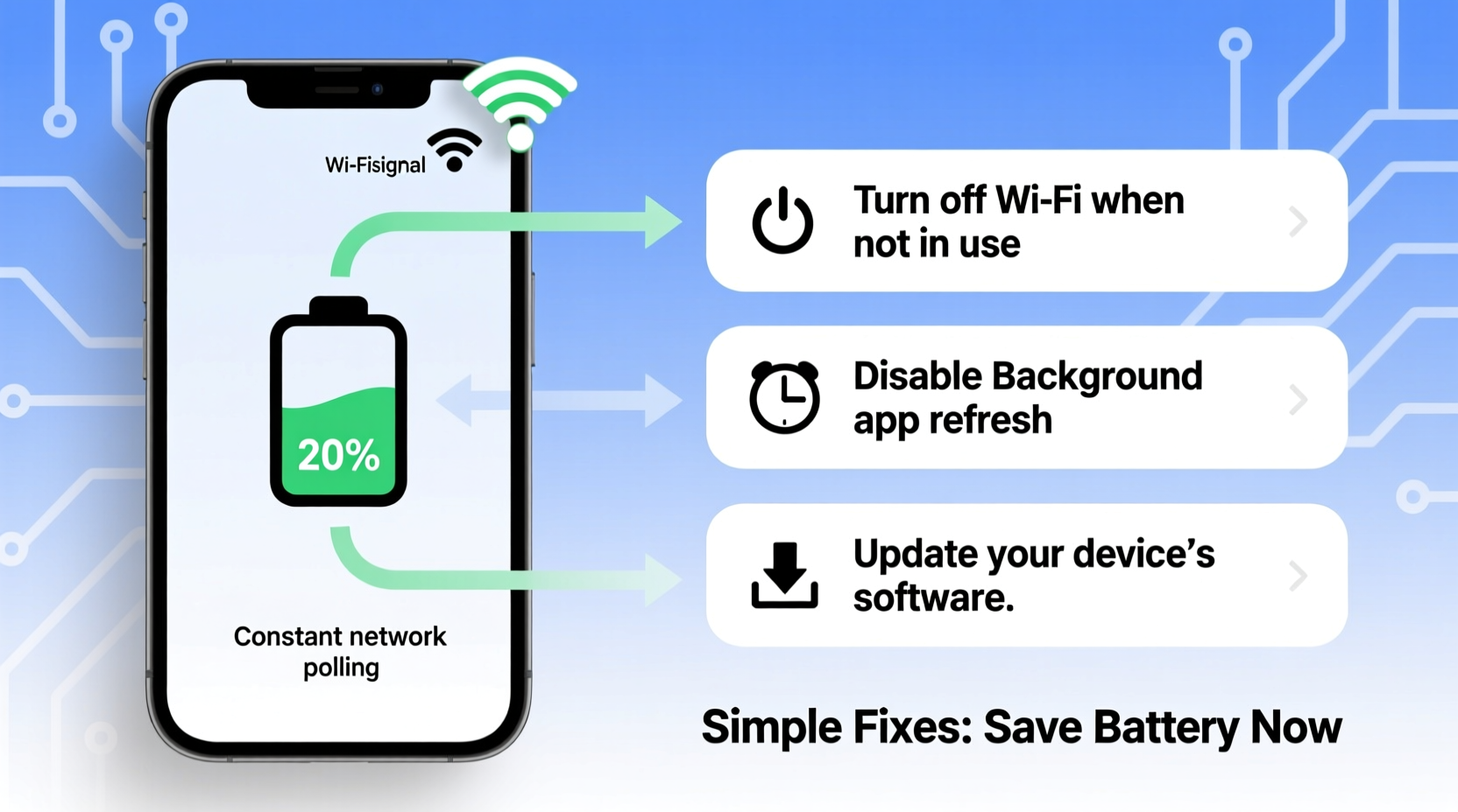 why does my phone battery drain faster when connected to wifi simple fixes