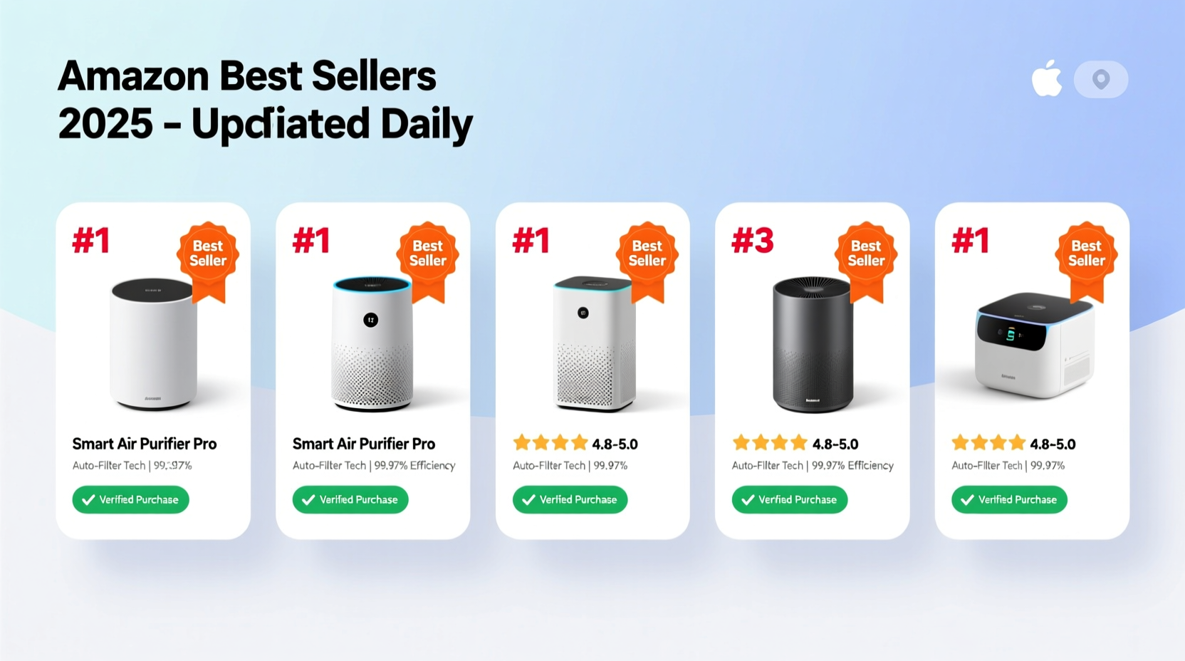 5 Best Selling Items on Amazon Right Now (2025) - Verified Top Picks