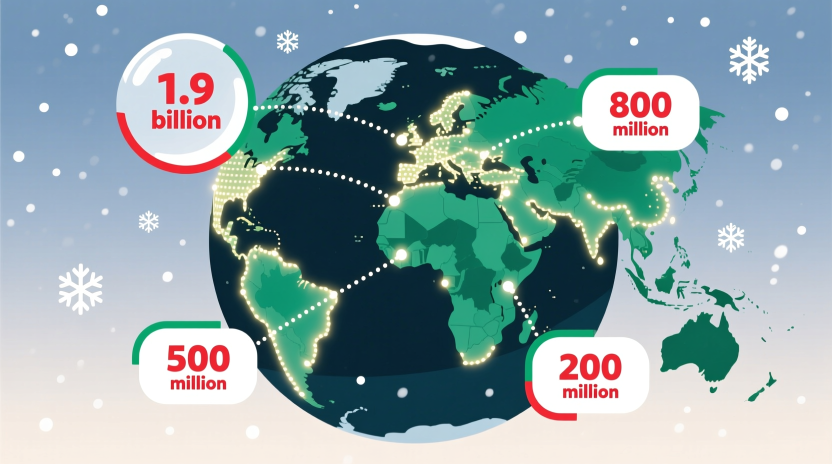 how many people celebrate christmas