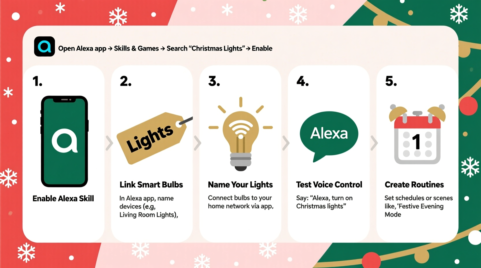 can you use alexa to control your christmas lights step by step setup guide